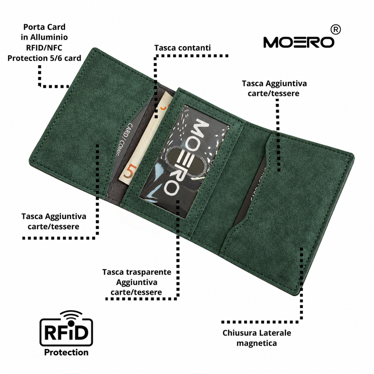 PRO PLUS Alcantara Cremallera Negra