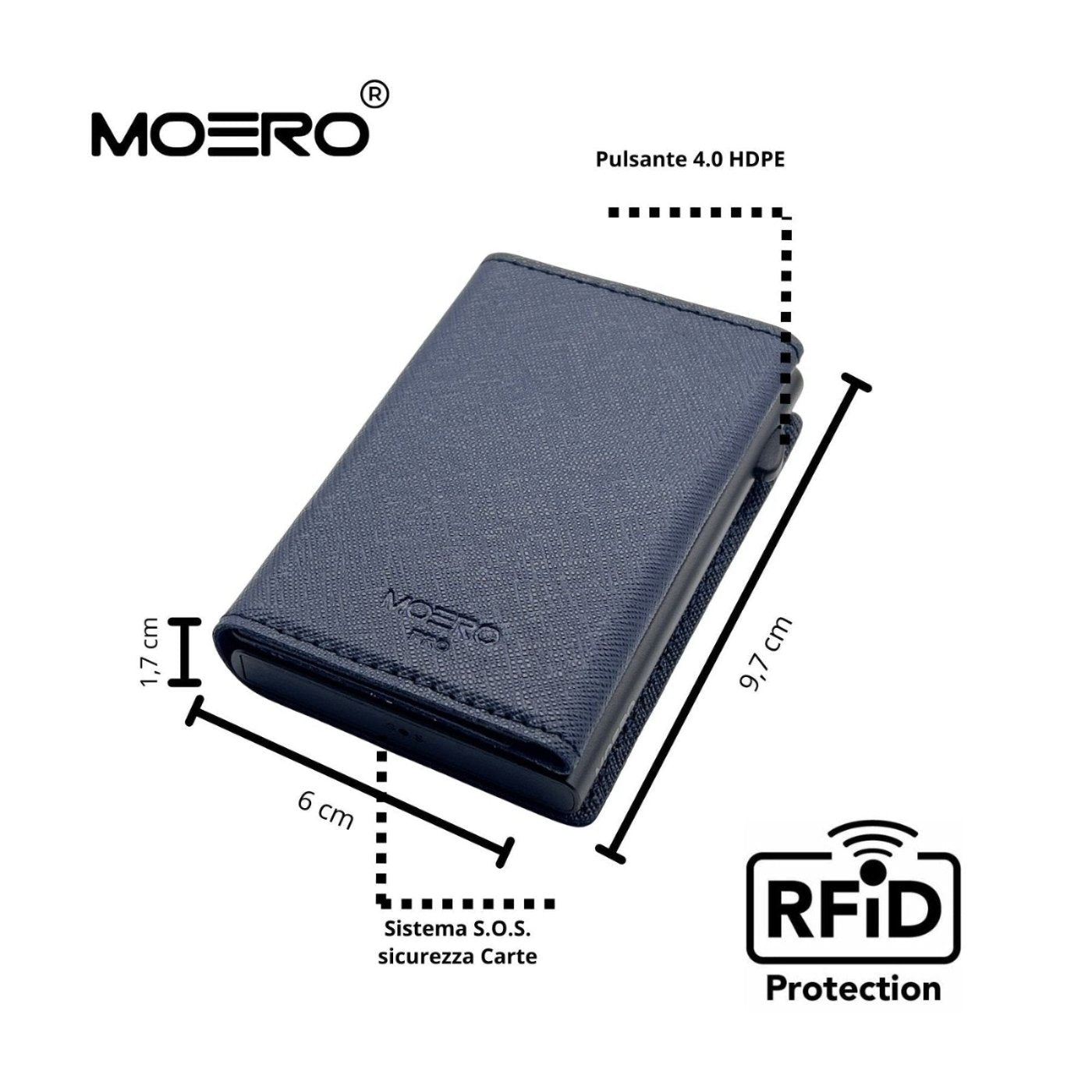 PRO Saffiano Azul Marino