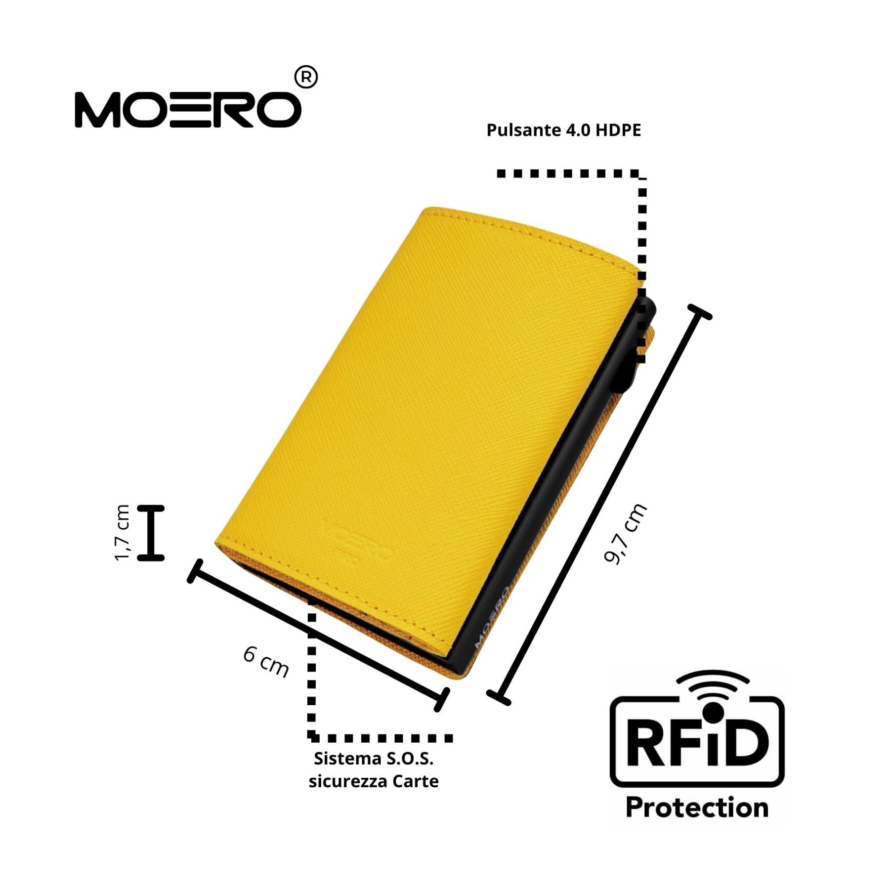 PRO Saffiano Yellow