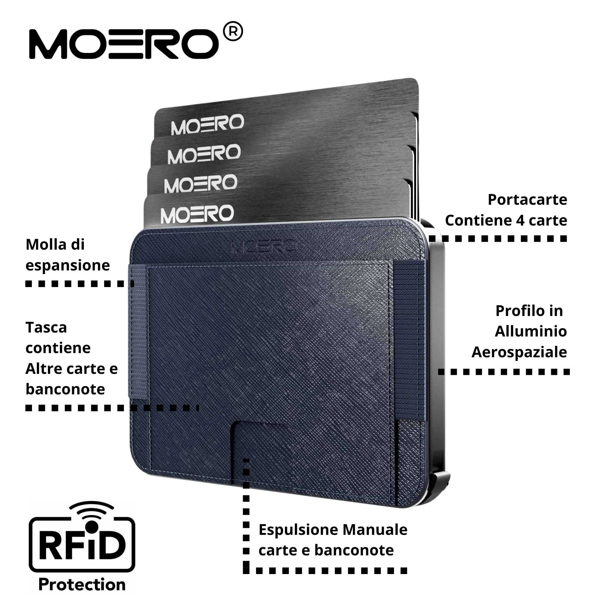 M2 PRO Saffiano Blue
