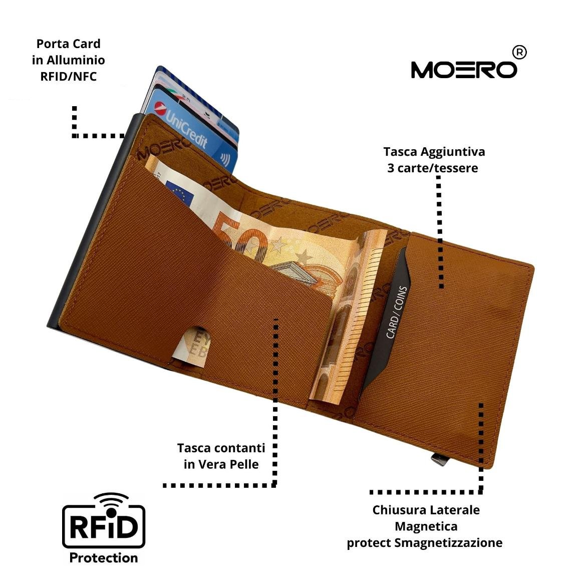 PRO Saffiano Ghianda Zip