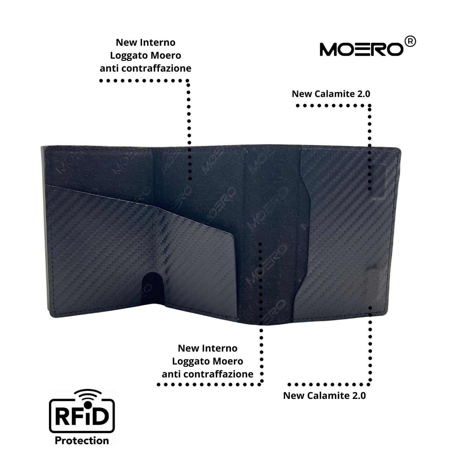 PRO DUAL Carbon Black Zip