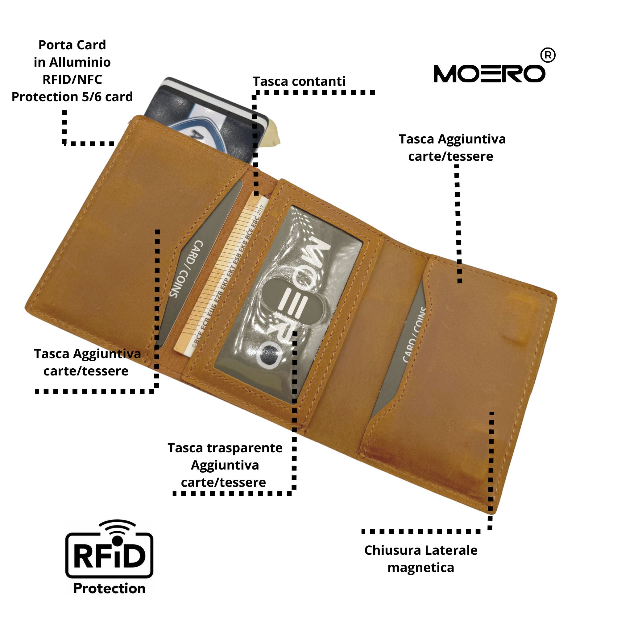 PRO PLUS Crazy Horse Cognac Zip