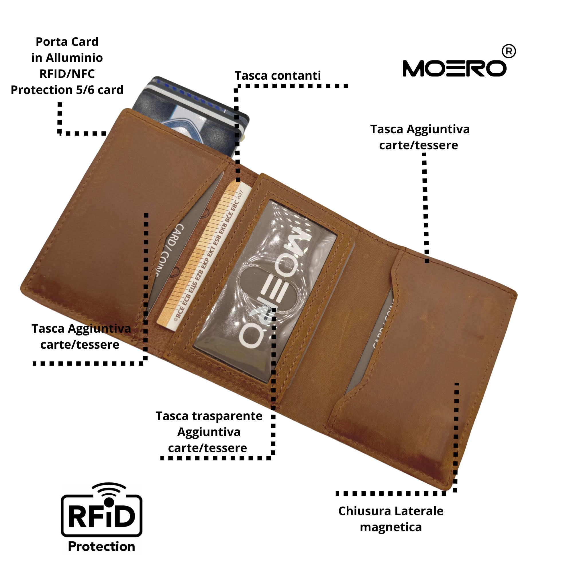 PRO PLUS Crazy Horse Noisette Zip