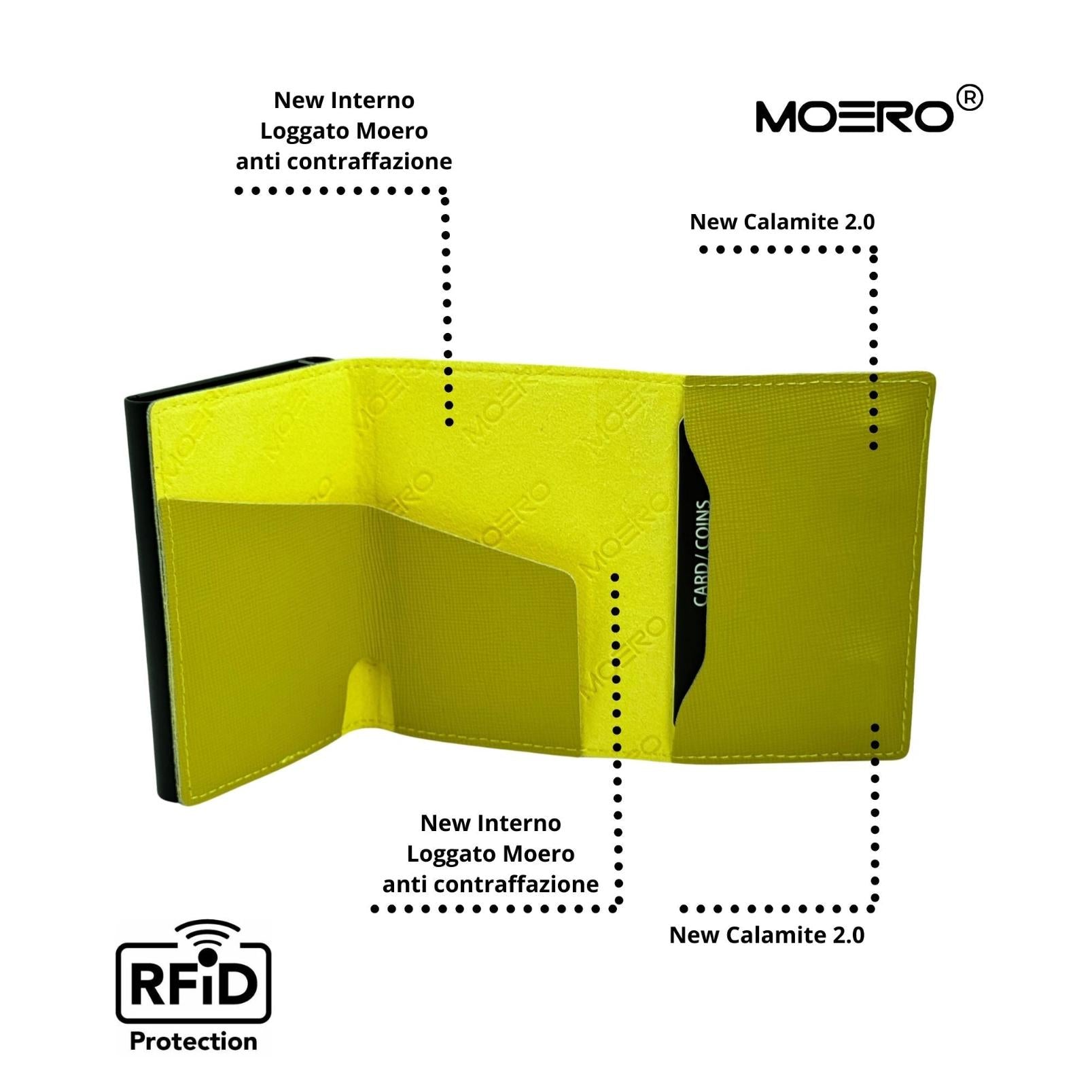 PRO Saffiano Lime Zip