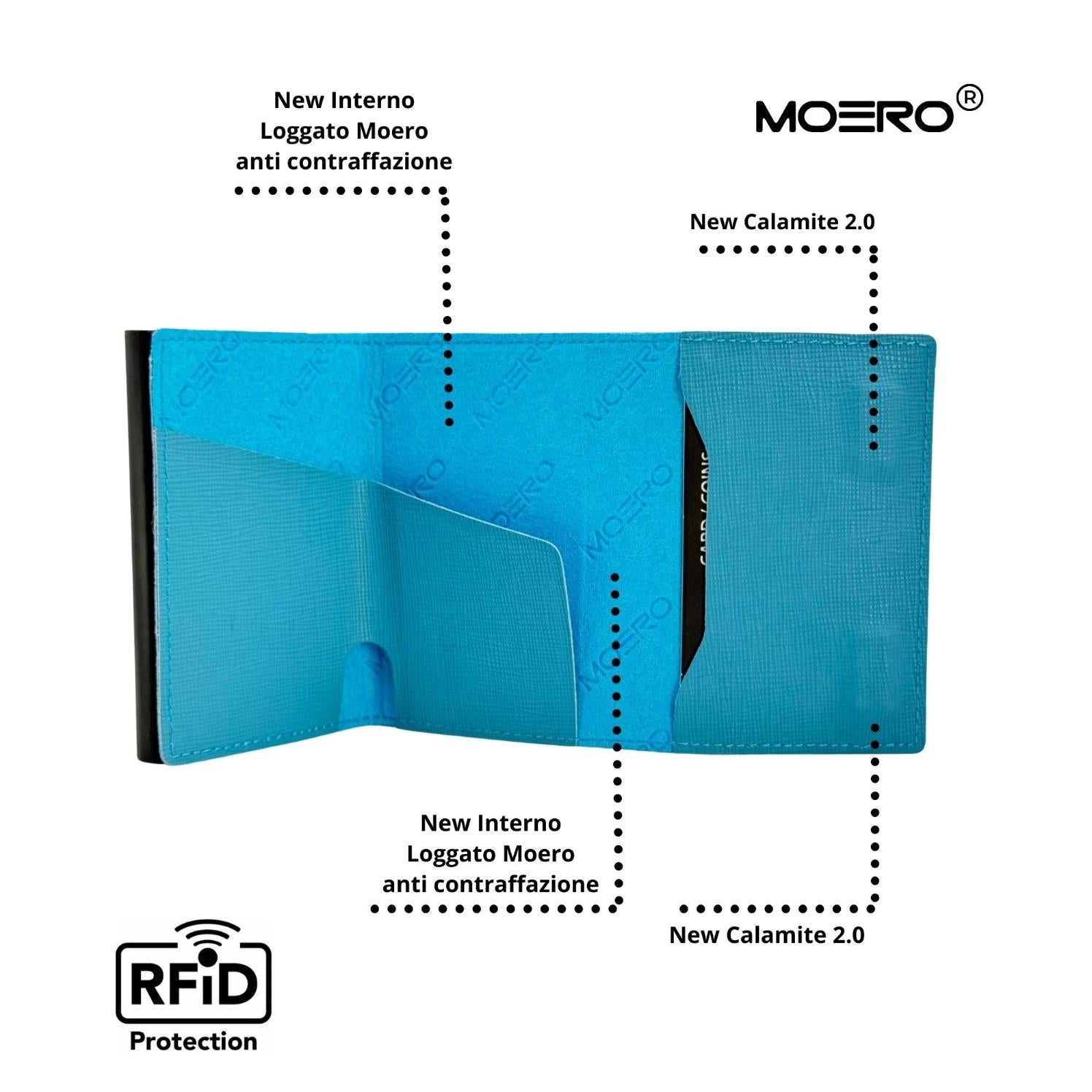 PRO Saffiano Azzurro Zip