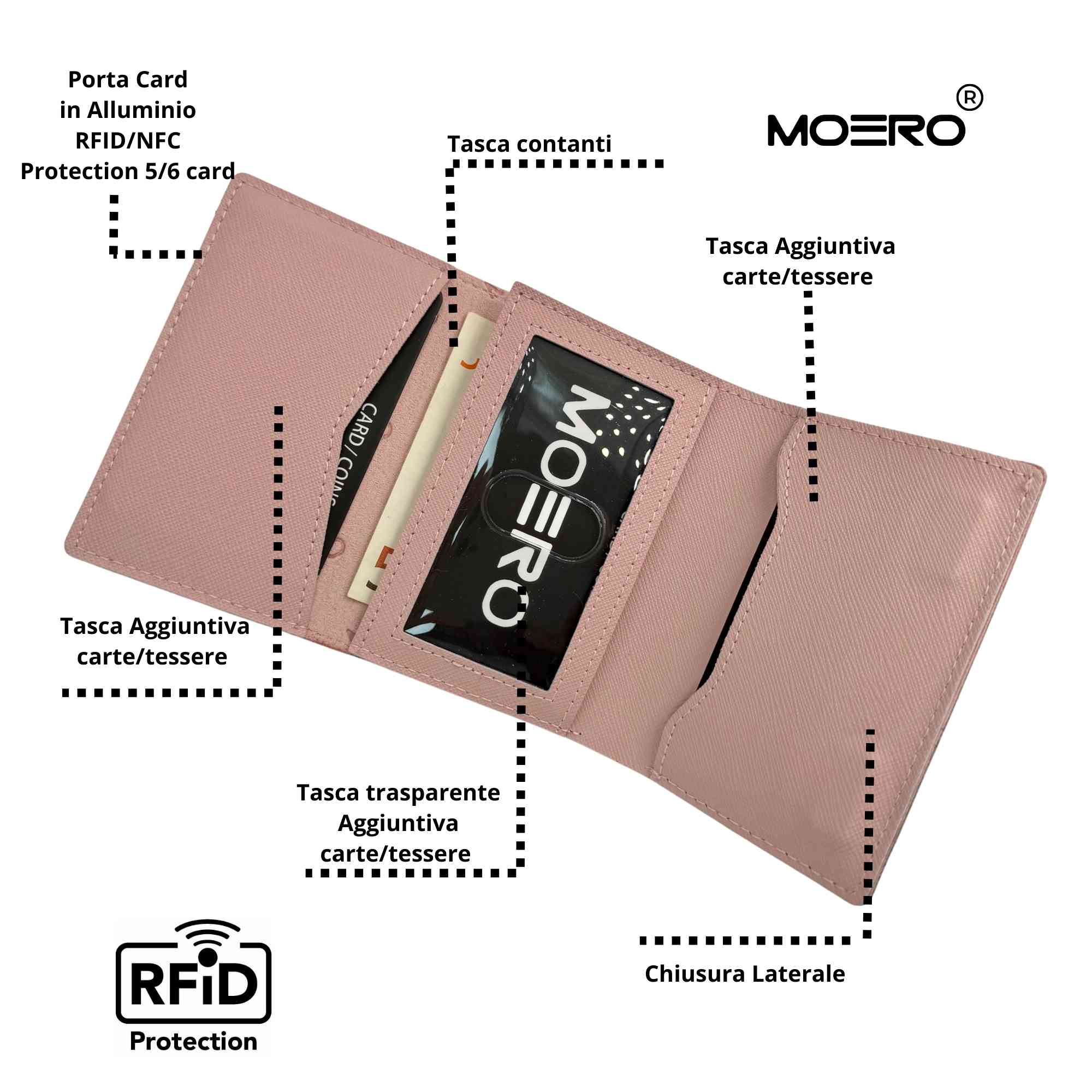PRO PLUS Saffiano Pink Zip