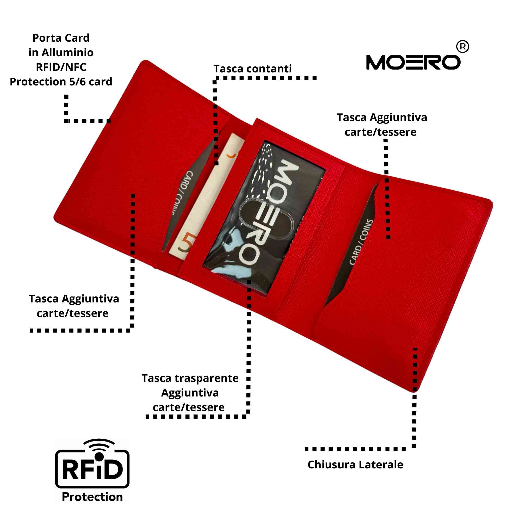 PRO PLUS Saffiano Cremallera Roja