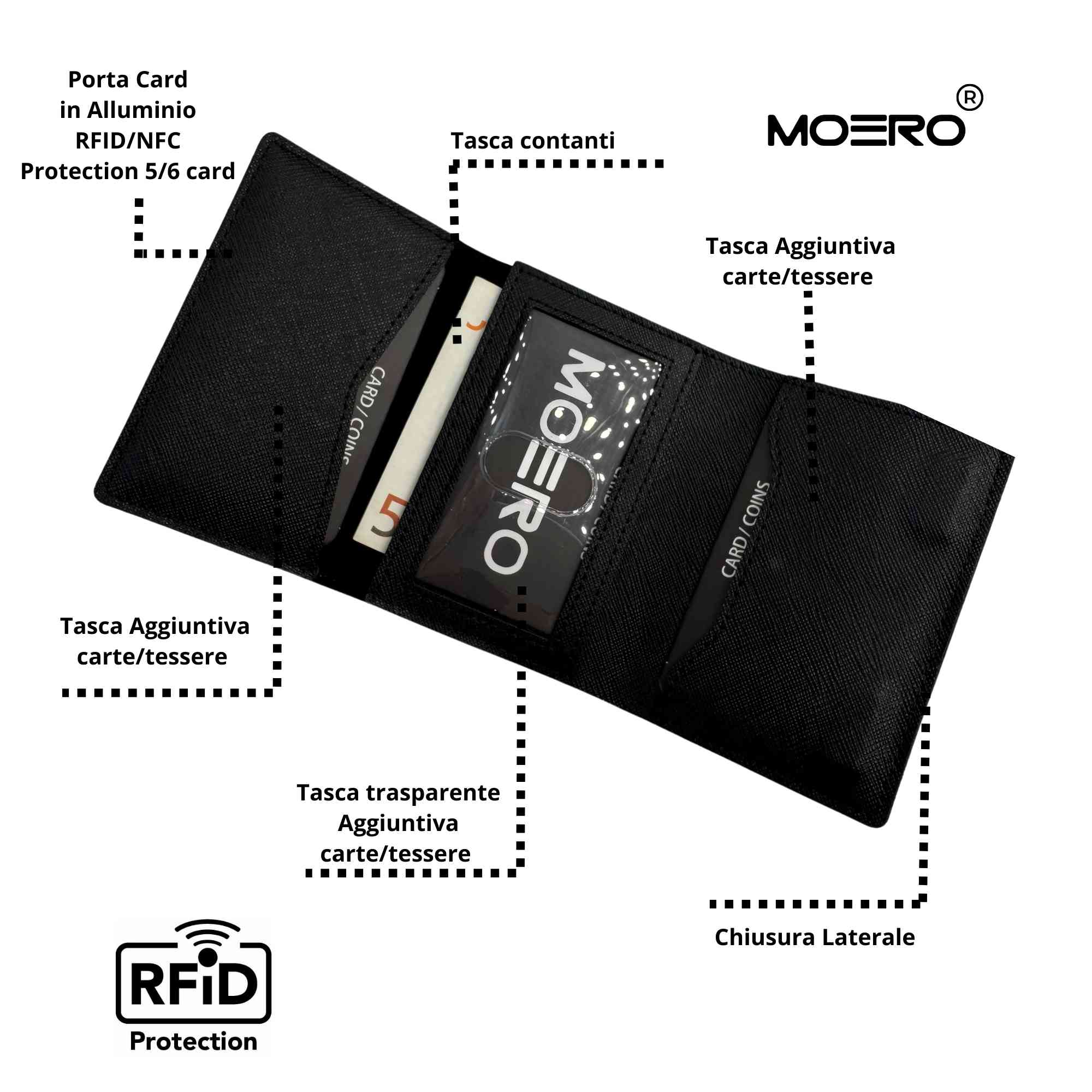 PRO PLUS Saffiano Black Zip
