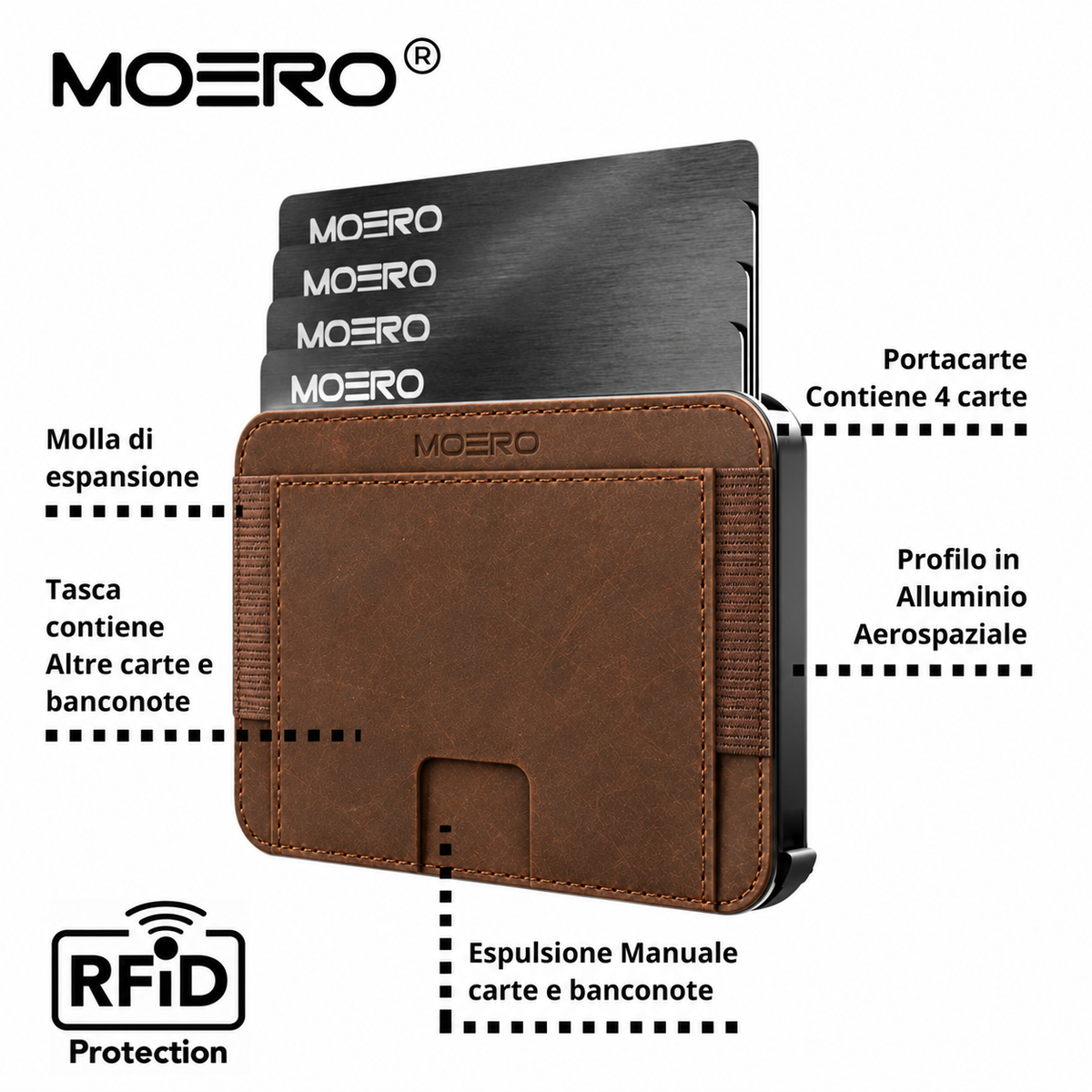 M2 PRO Saffiano Black
