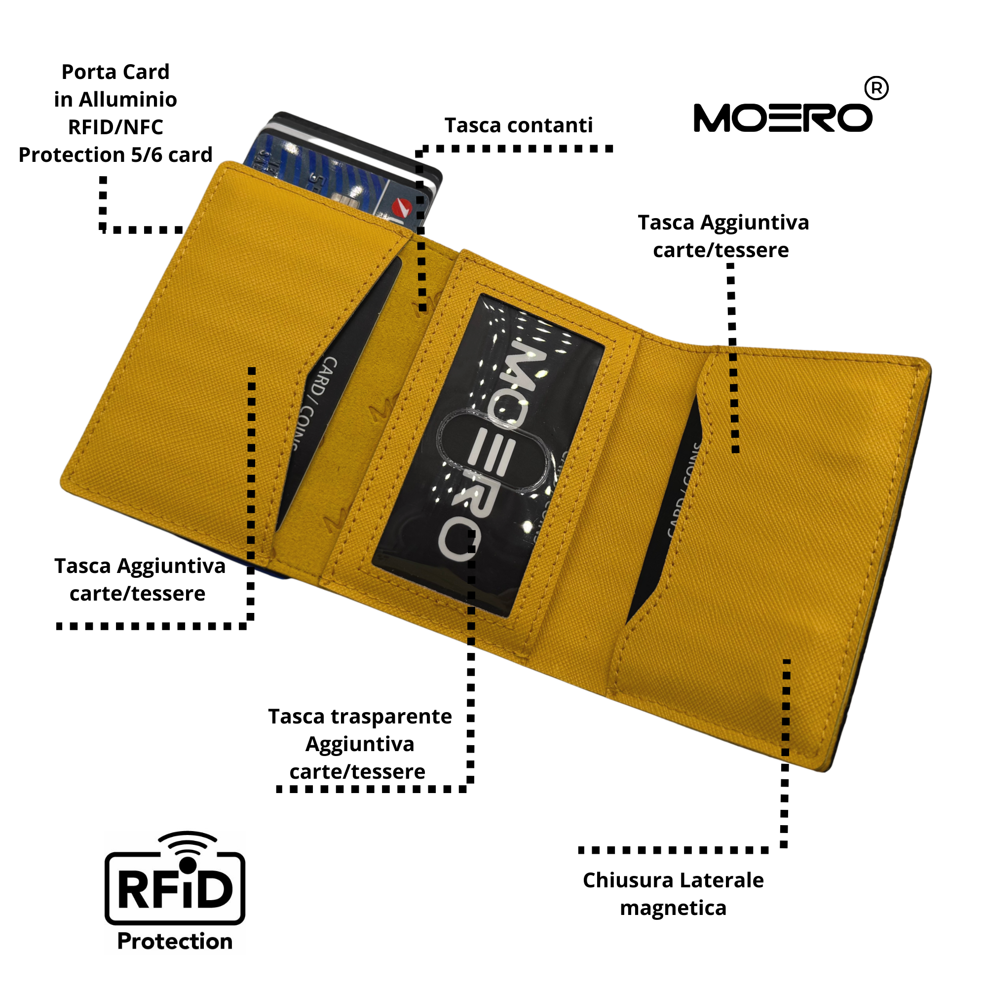 PRO PLUS Carbono/Saffiano Negro y Amarillo