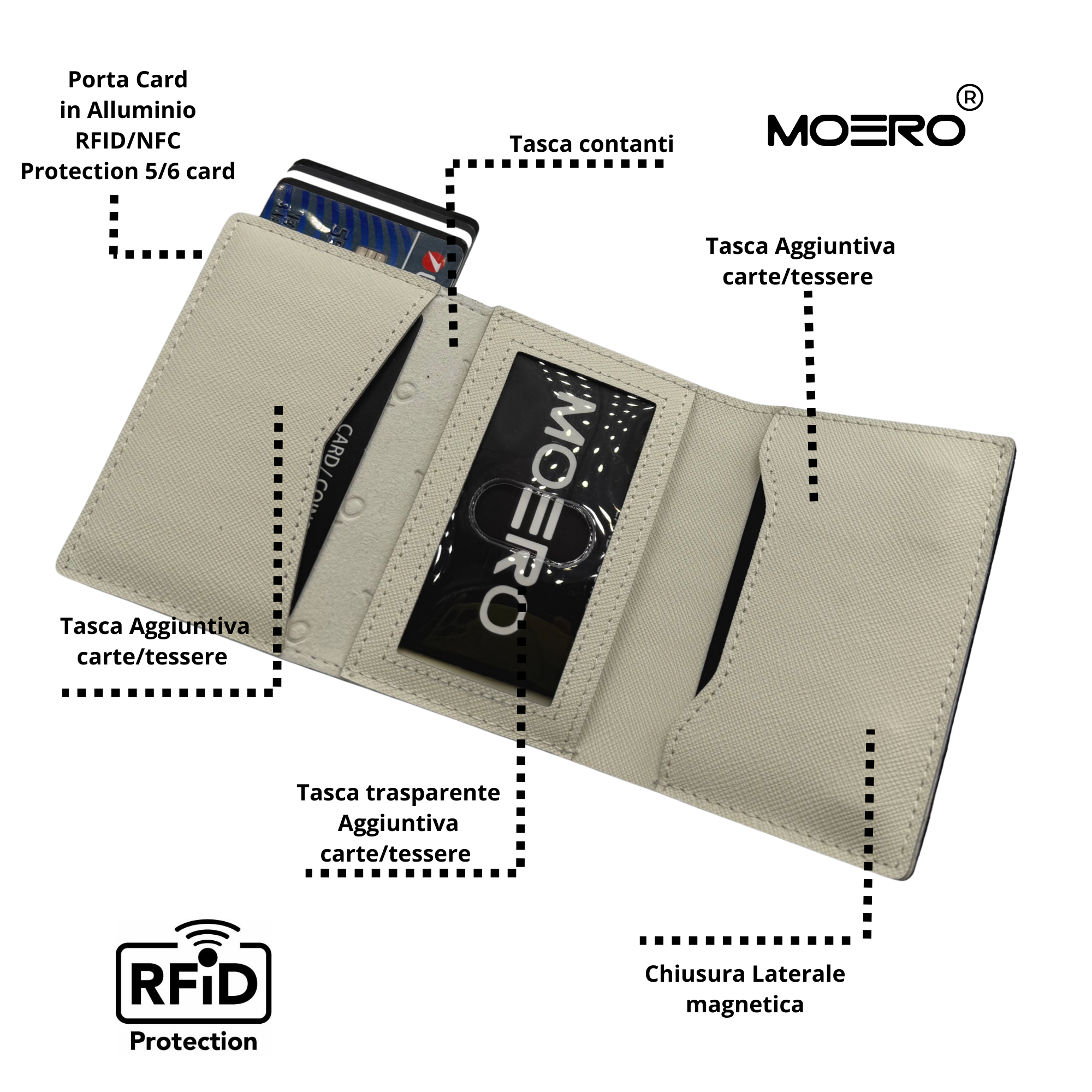 PRO PLUS Saffiano Blanco y Negro