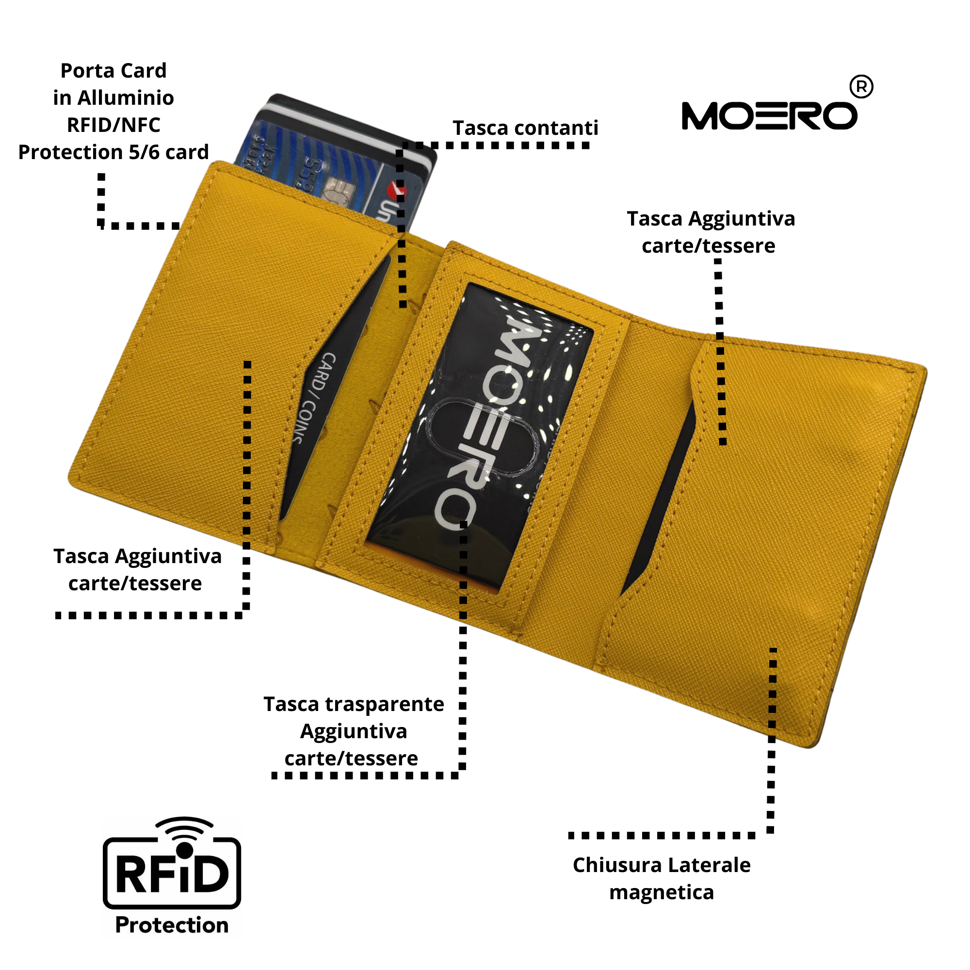 PRO PLUS Saffiano Negro y Amarillo