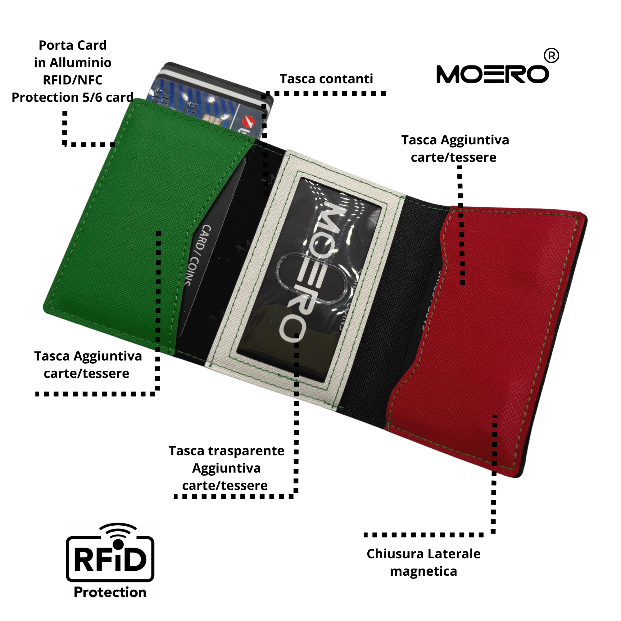 PRO PLUS Saffiano Negro BANDERA Italia