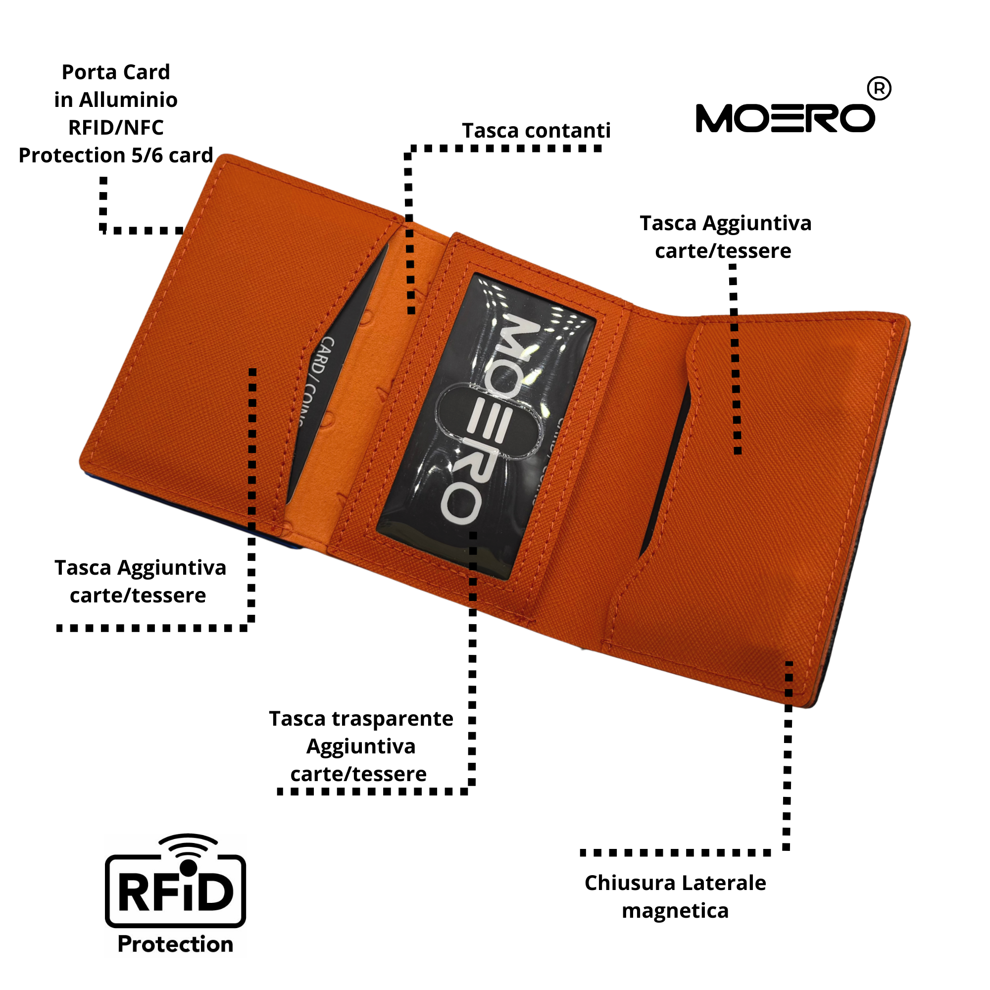 PRO PLUS Saffiano Negro y Naranja