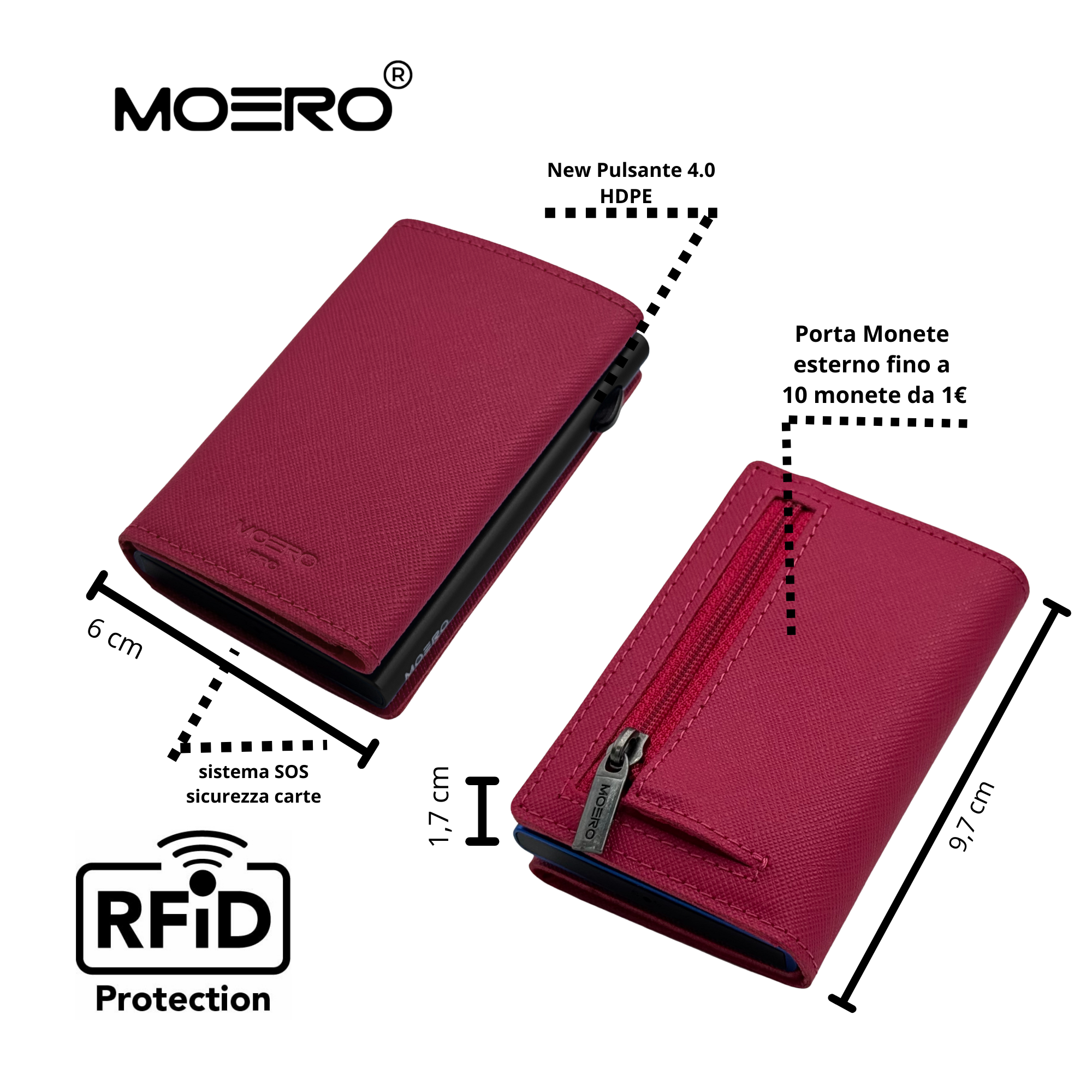 PRO Saffiano Magenta Zip