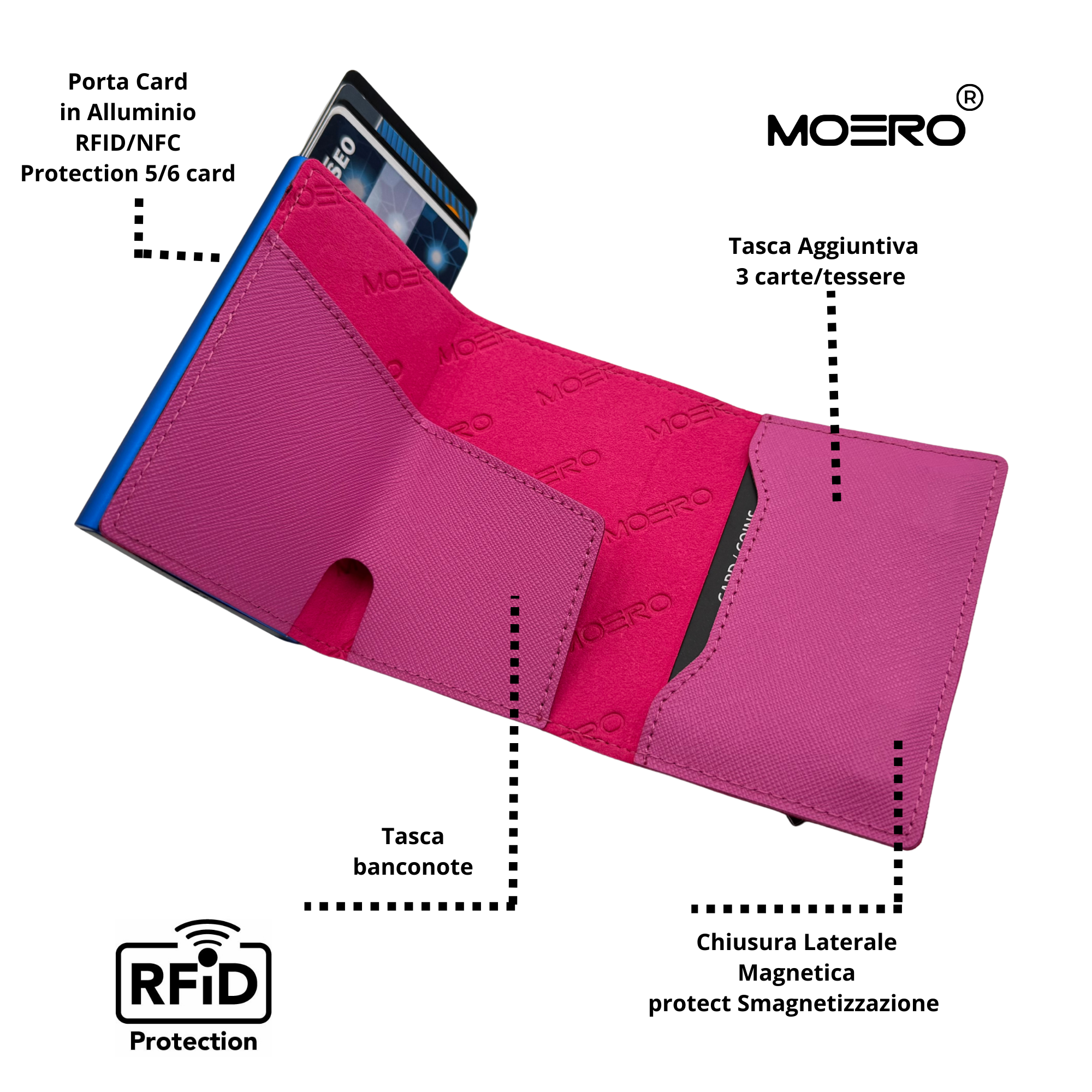 PRO Saffiano Fucsia Pink Zip