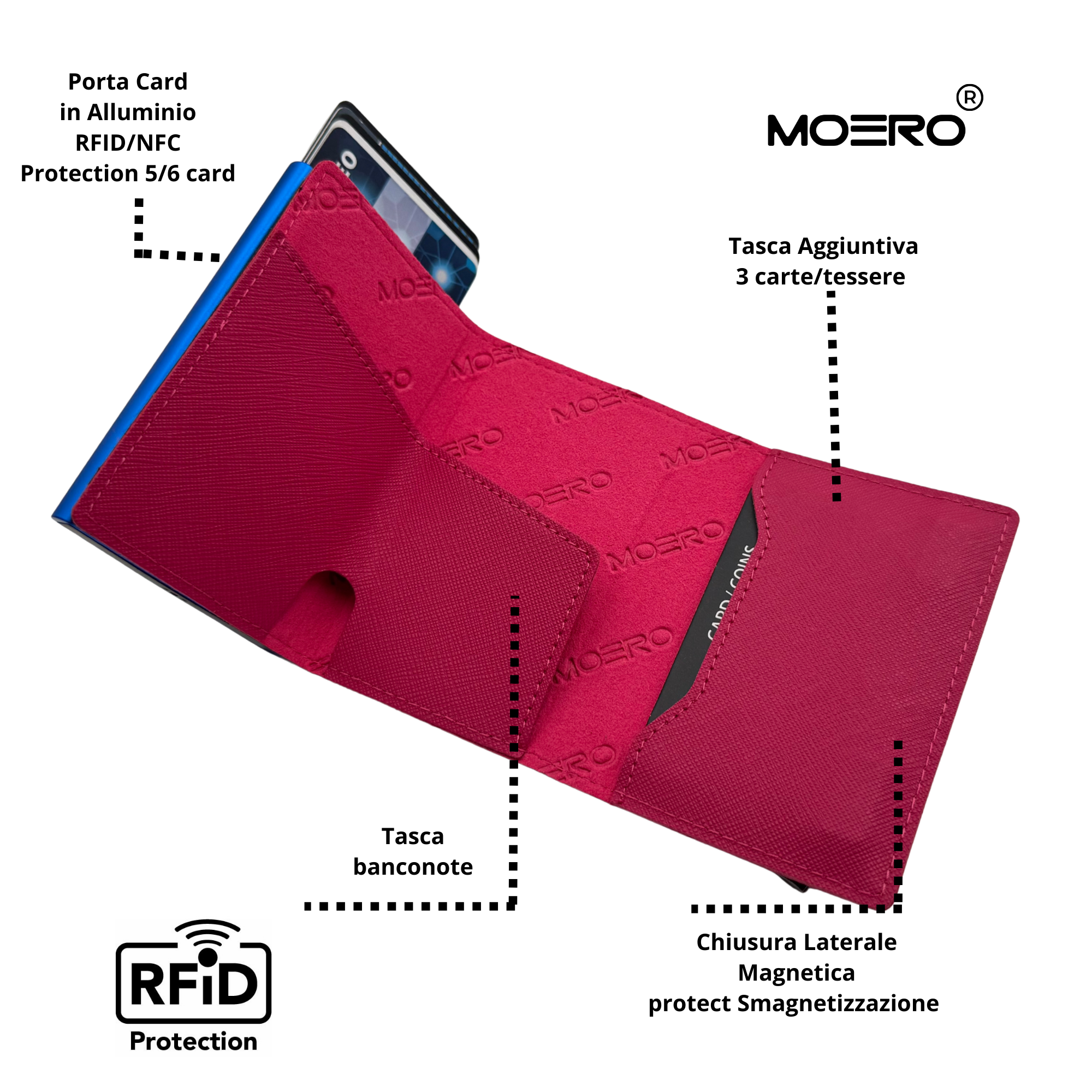 PRO Saffiano Magenta Zip