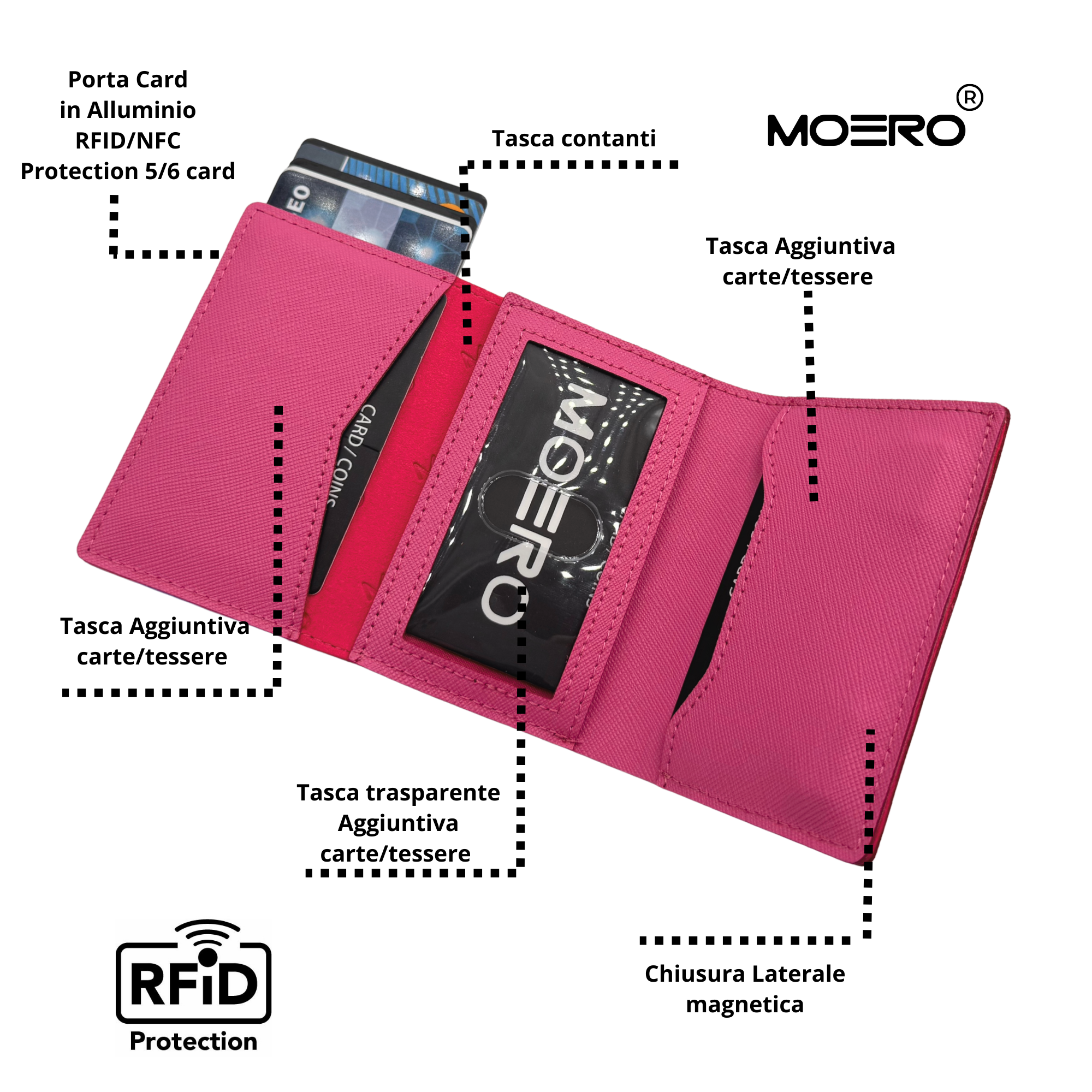 PRO PLUS Saffiano Fucsia Pink Zip