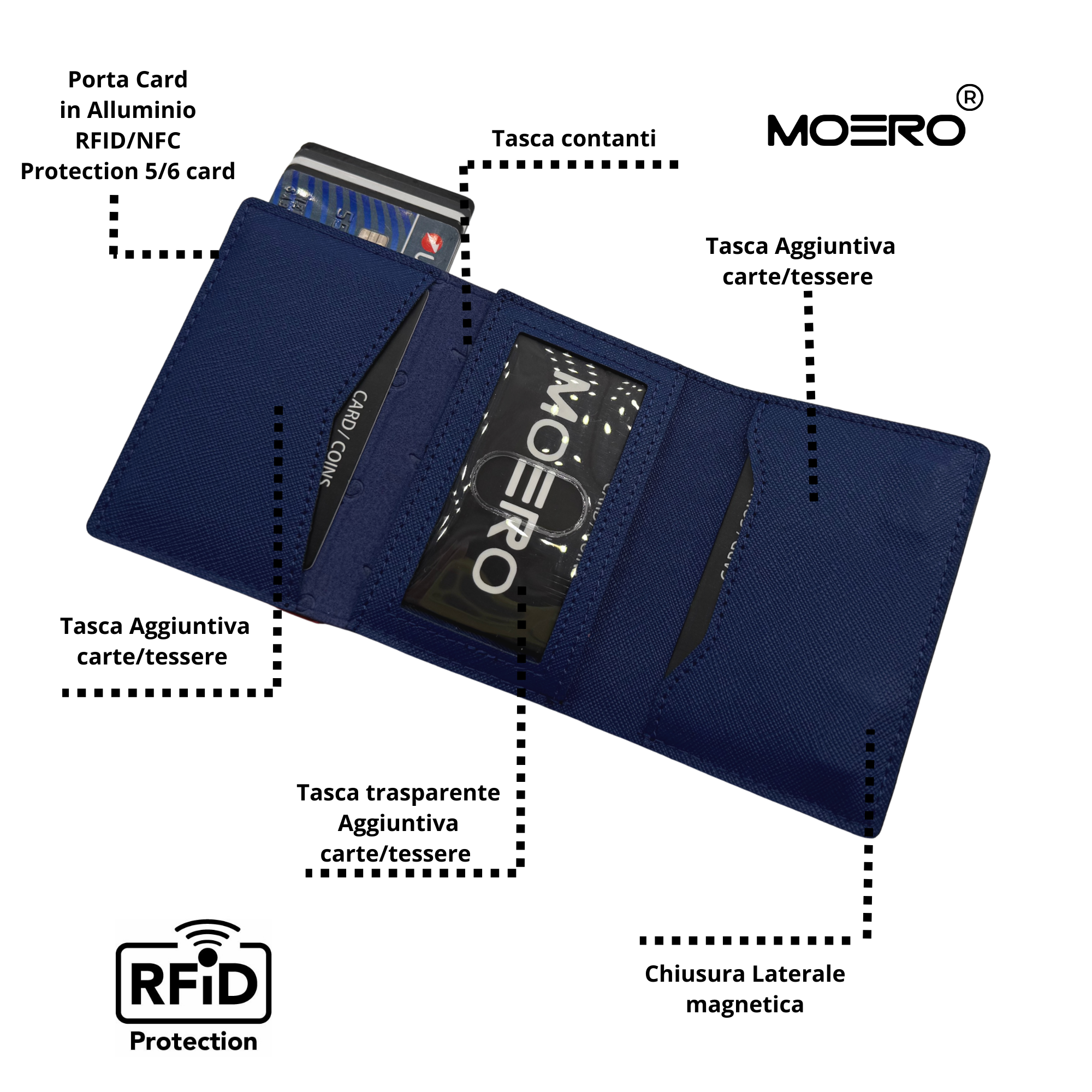 PRO PLUS Saffiano Black & Blue