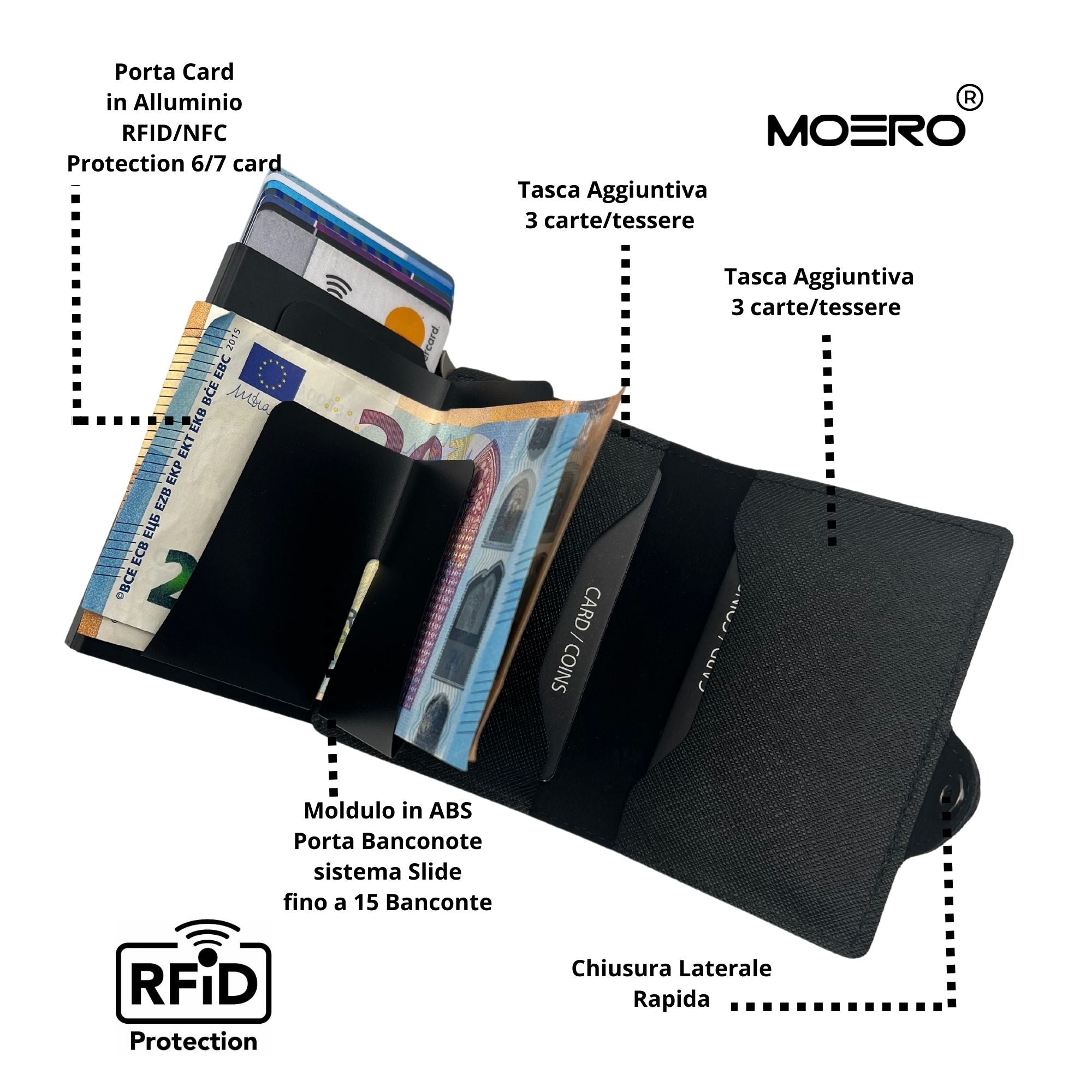 Saffiano Negro Clásico