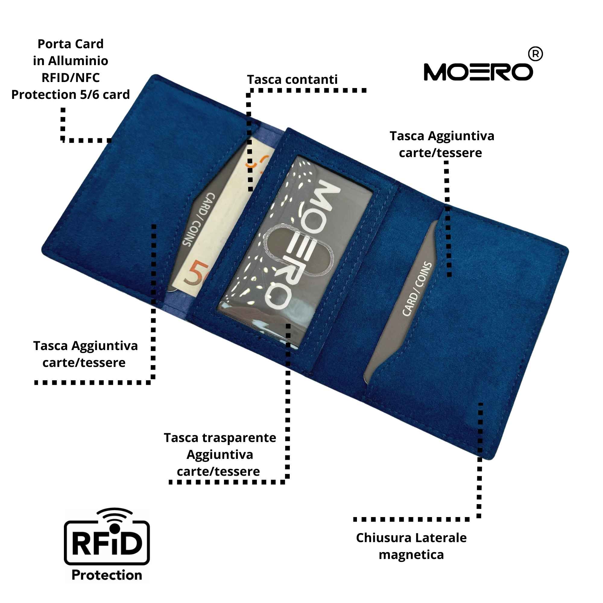 Pro Alcantara Blue Zip