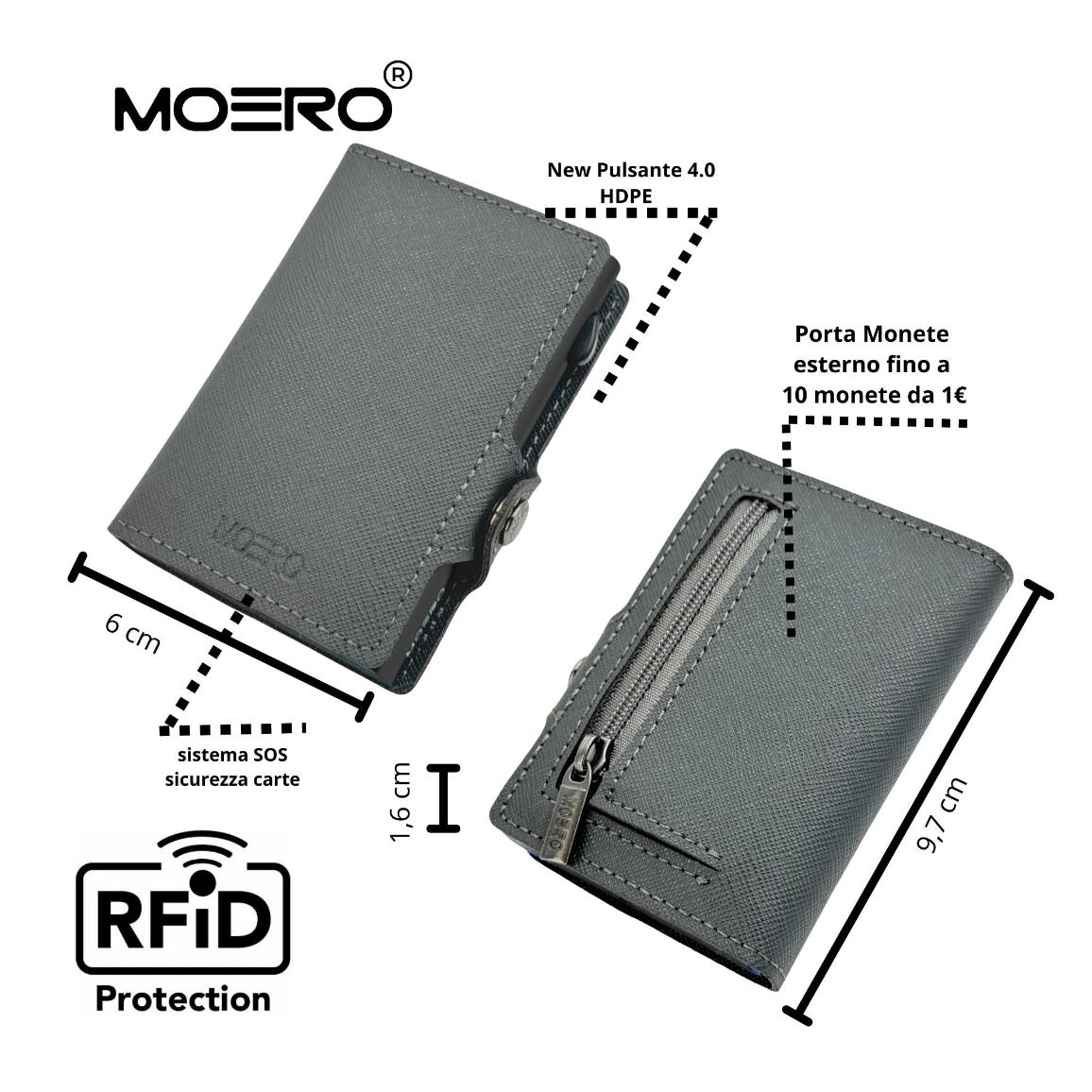 Saffiano Gray Zip