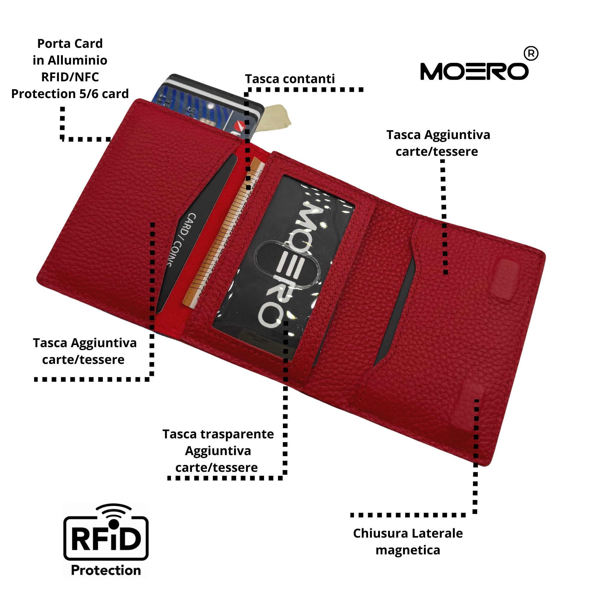 PRO PLUS Bottalato Cremallera Roja