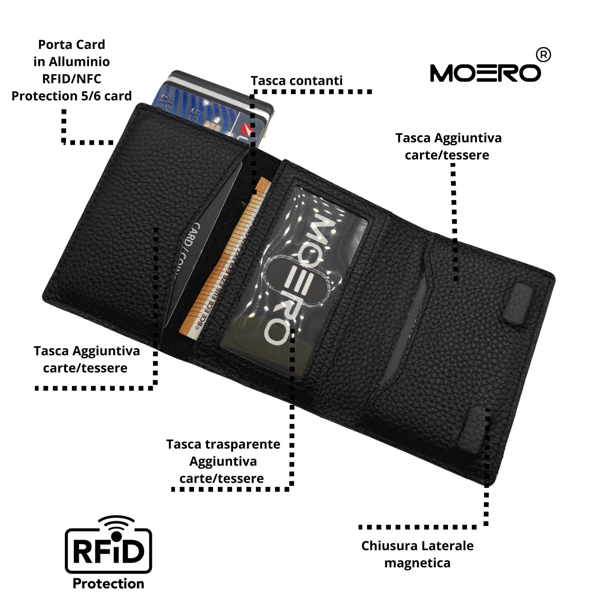 PRO PLUS Bottalato Black Zip