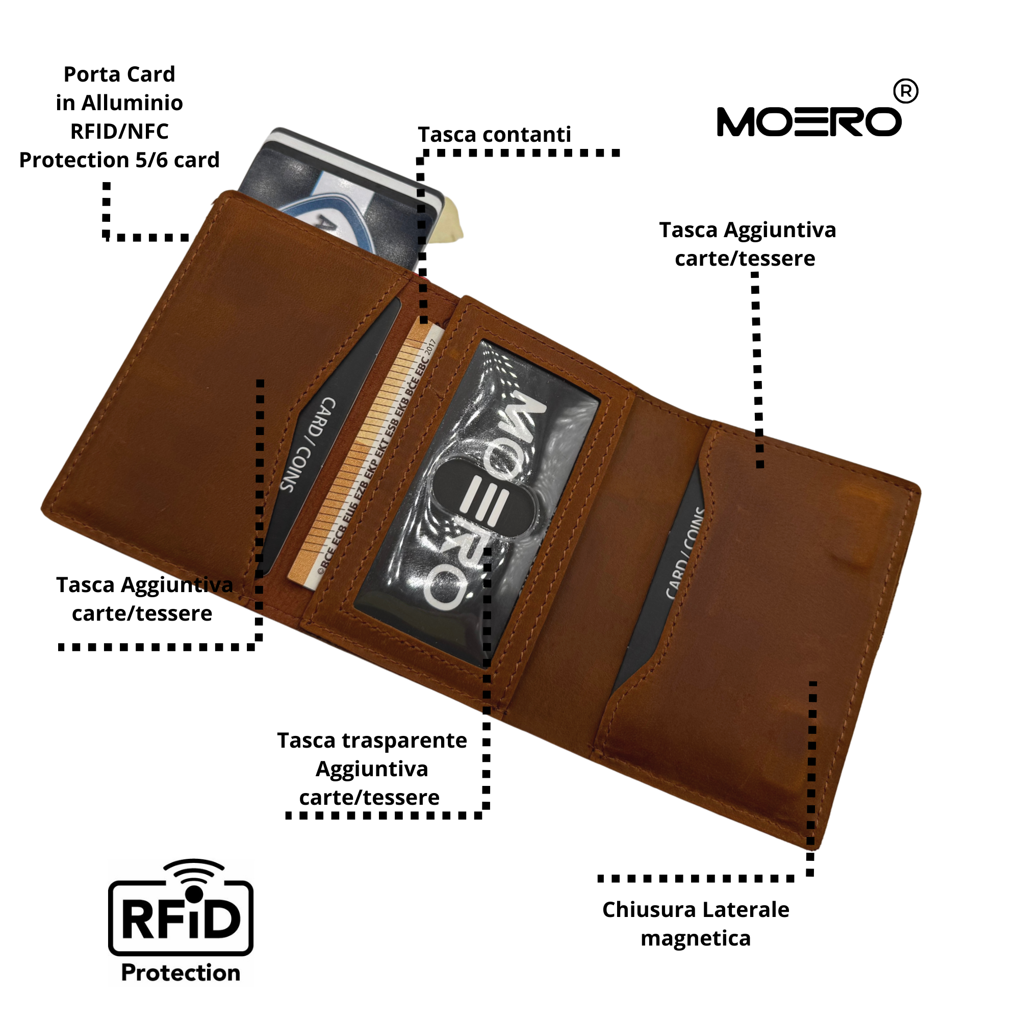PRO PLUS Crazy Horse Cognac Zip