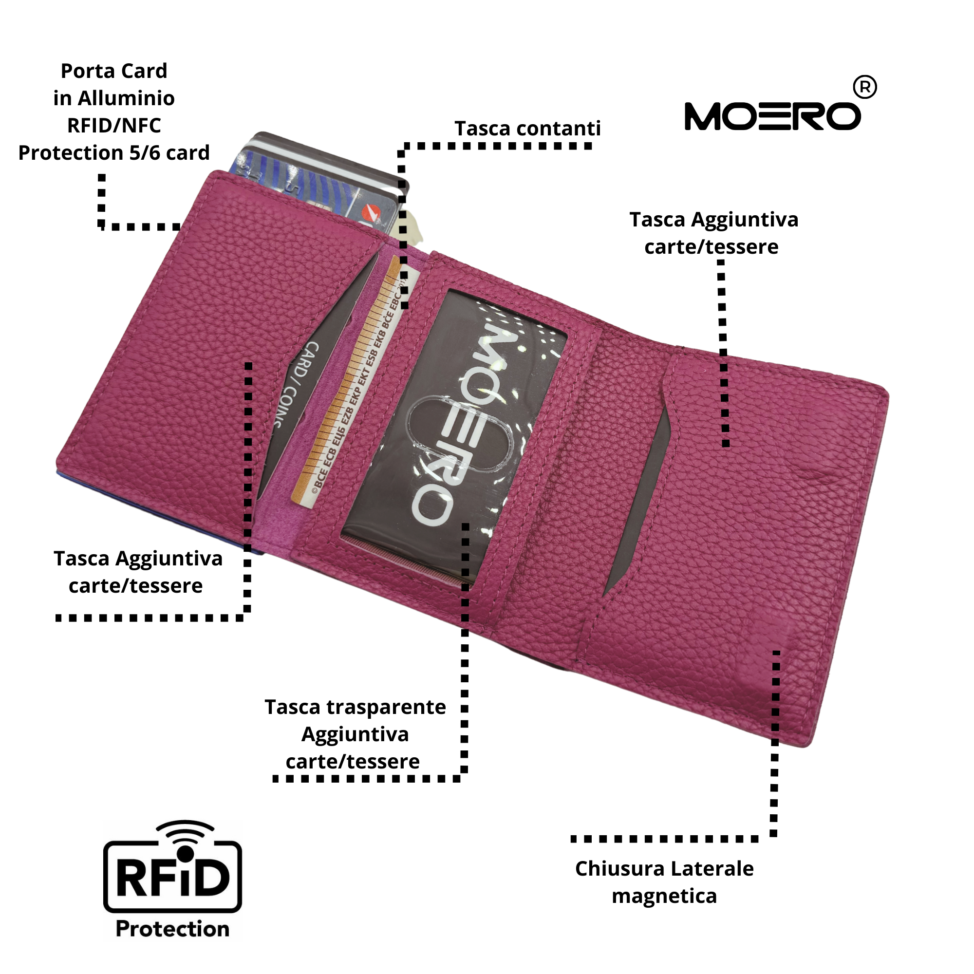 PRO PLUS Bottalato Magenta Zip