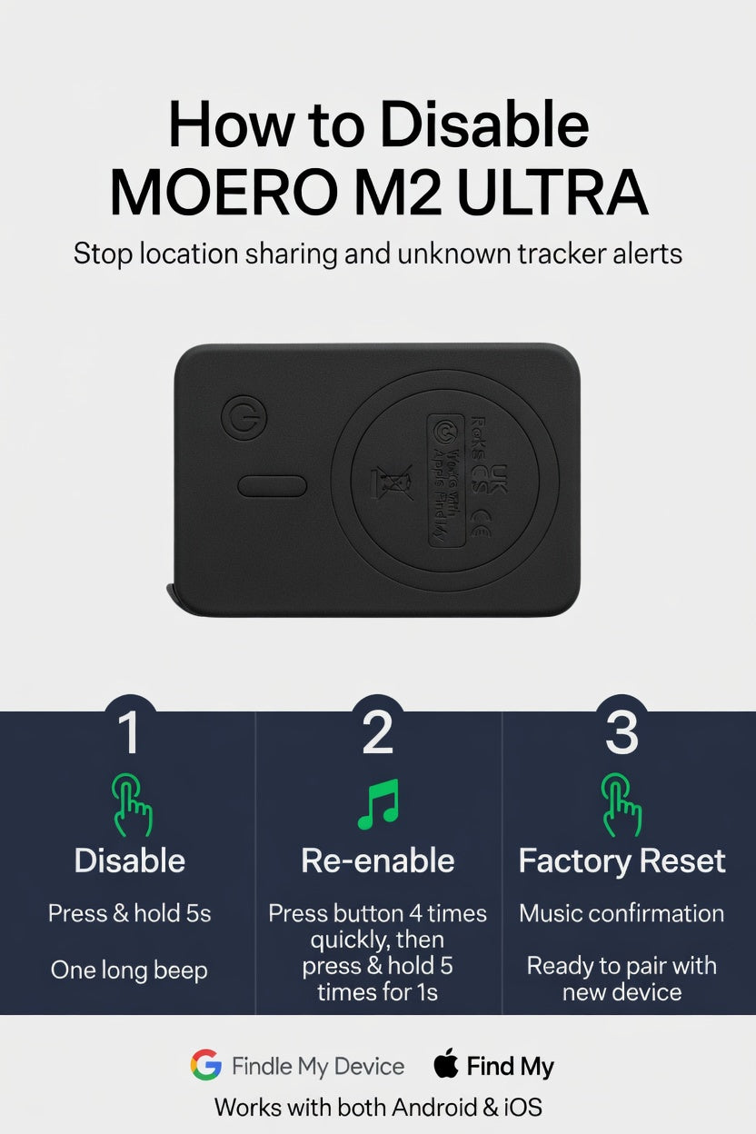 M2 ULTRA Cocco
