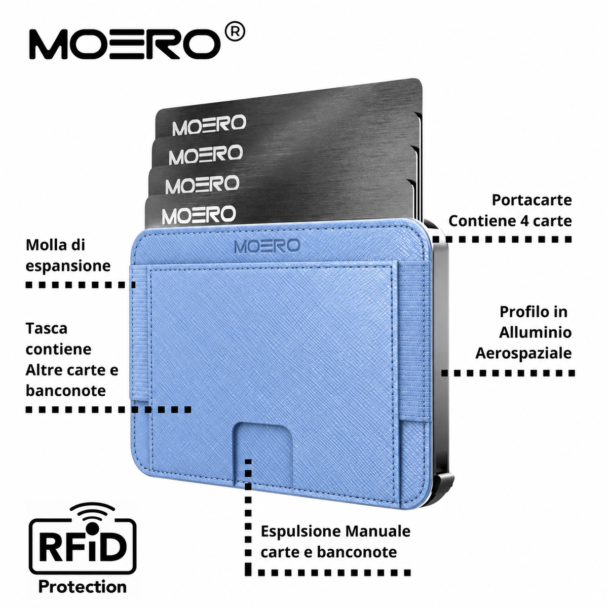 M2 PRO Saffiano Black