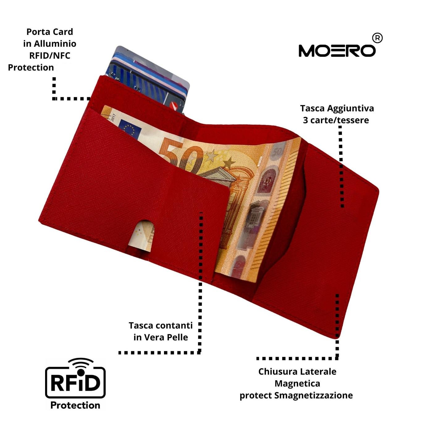 Airtag PRO Saffiano Red Zip 