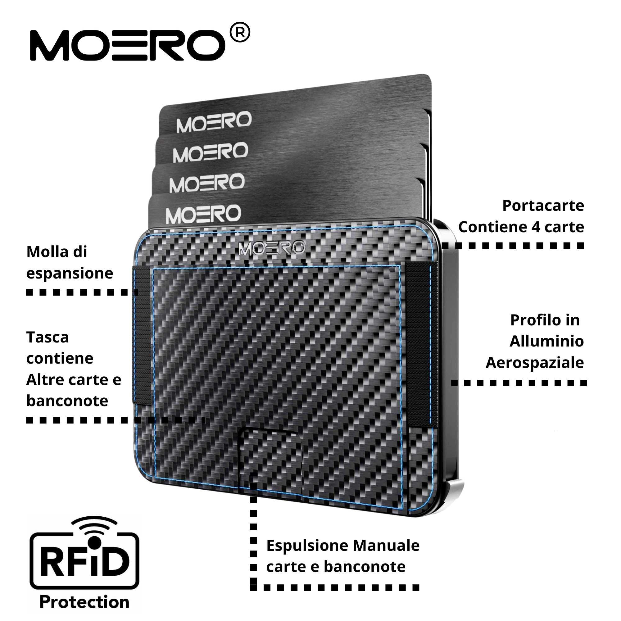 M2 PRO Carbon Racing Blue