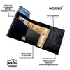 PRO Cocco Black Zip