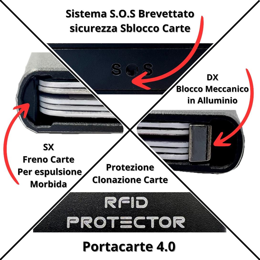 PRO Ostrich Black 