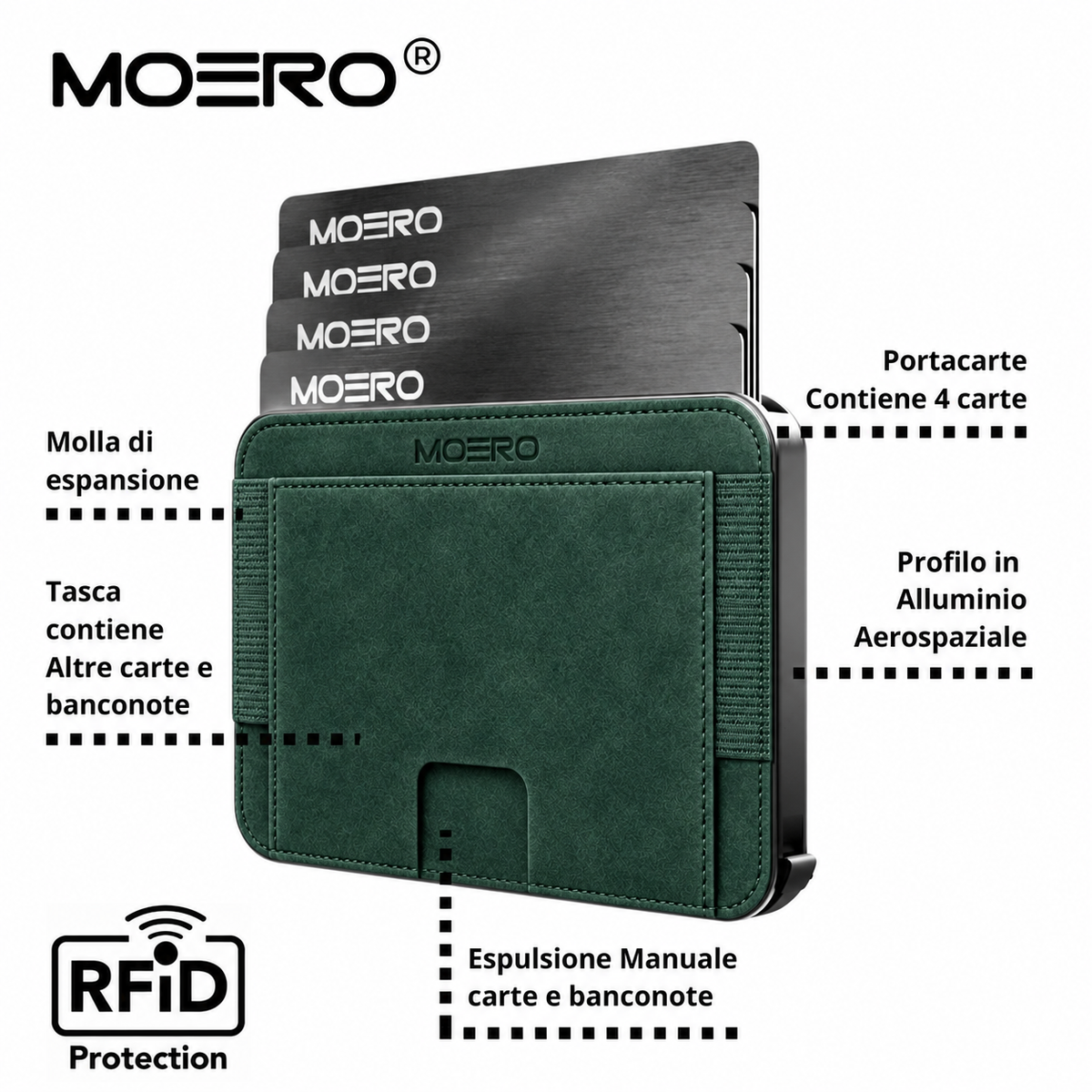 Moero M2 Pro SUPERIOR Verde MagSafe Wallet  – Portafoglio RFID in Alluminio e microfibra scamosciata