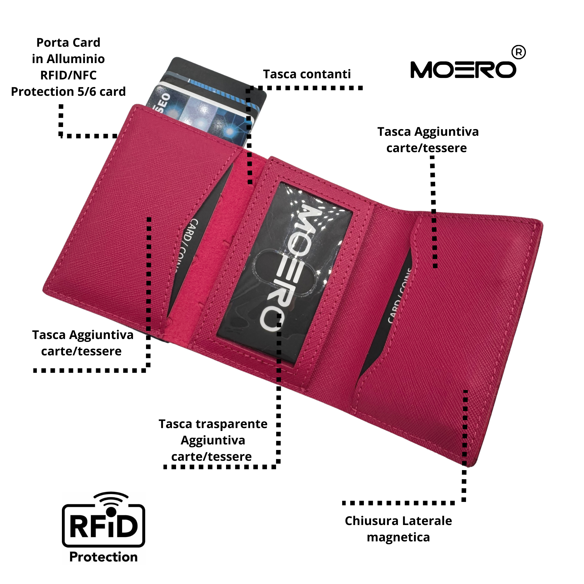 PRO PLUS Saffiano Magenta Zip
