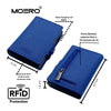 Saffiano Blue Shock Zip