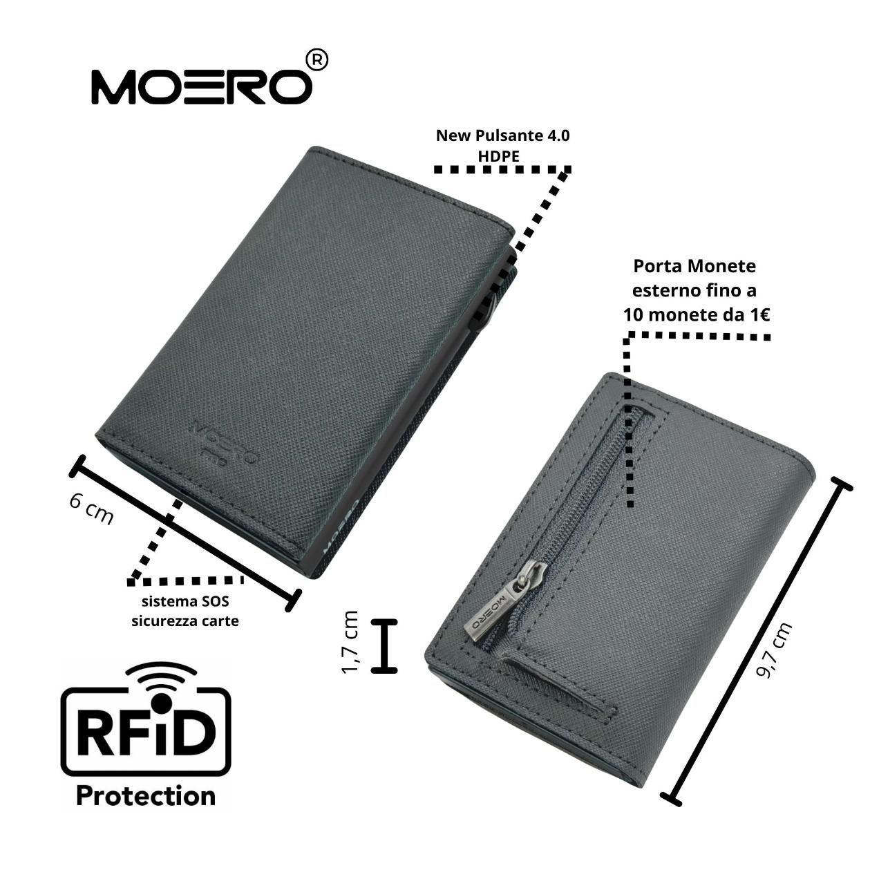 PRO Saffiano Grey Zip