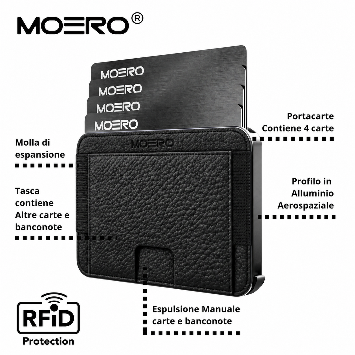 M2 PRO Saffiano Black