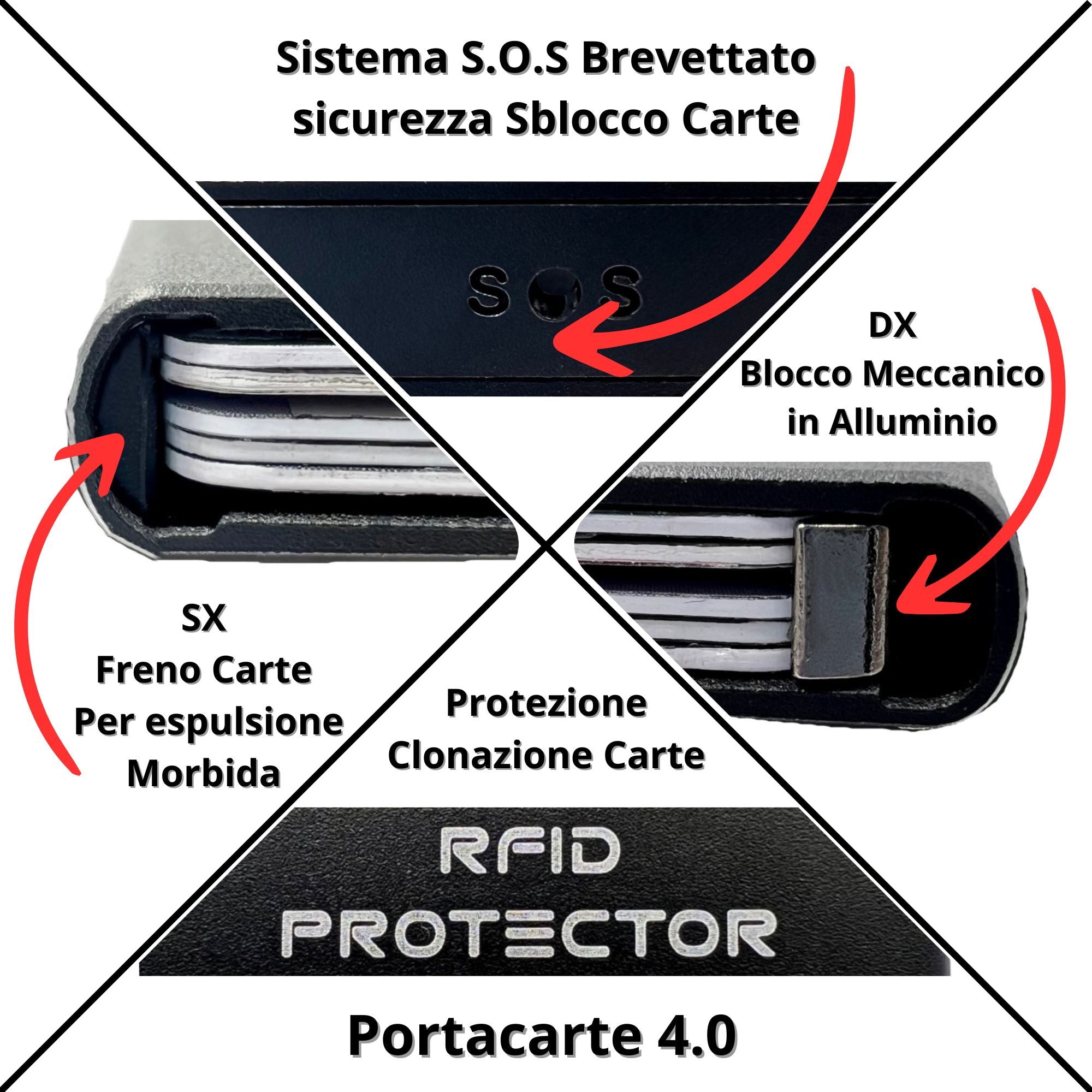 New CardHolder 4.0 Black con biadesivo TESA
