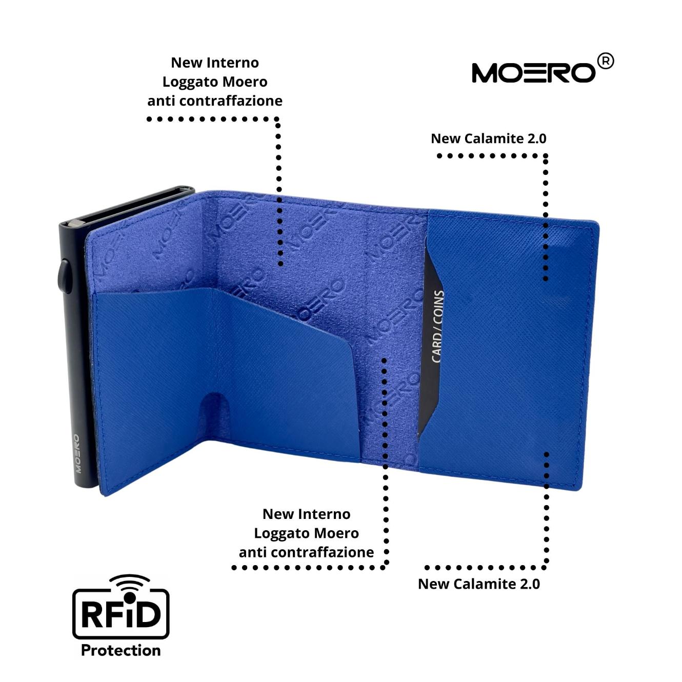 PRO Saffiano Blue Shock Zip 