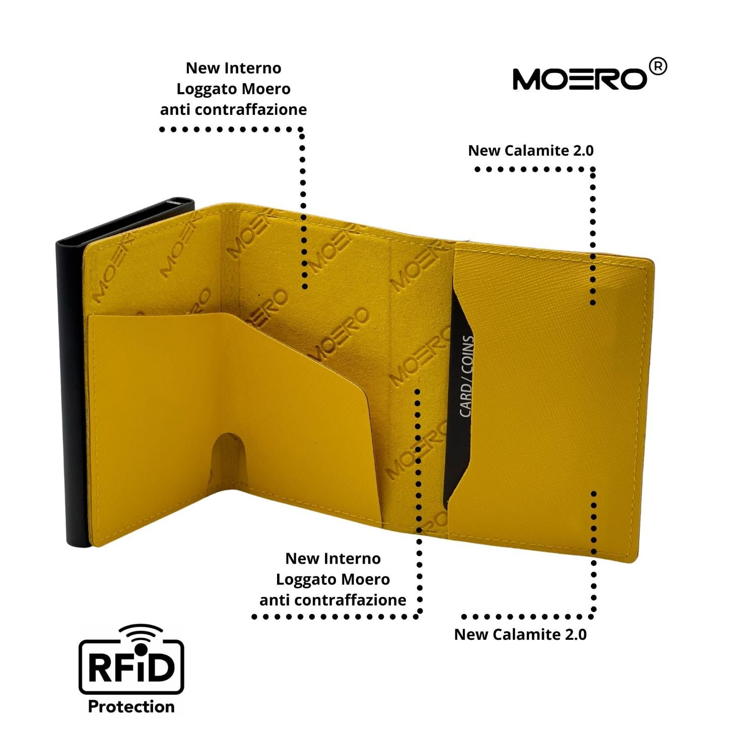 PRO Saffiano Yellow 