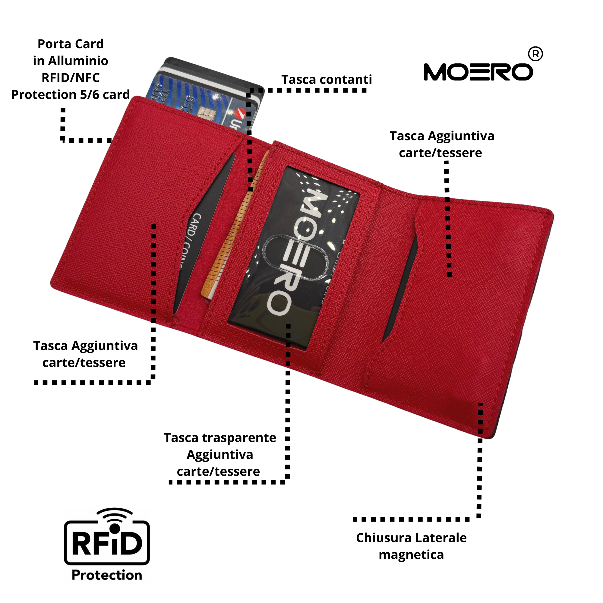 PRO PLUS Saffiano Black & Red