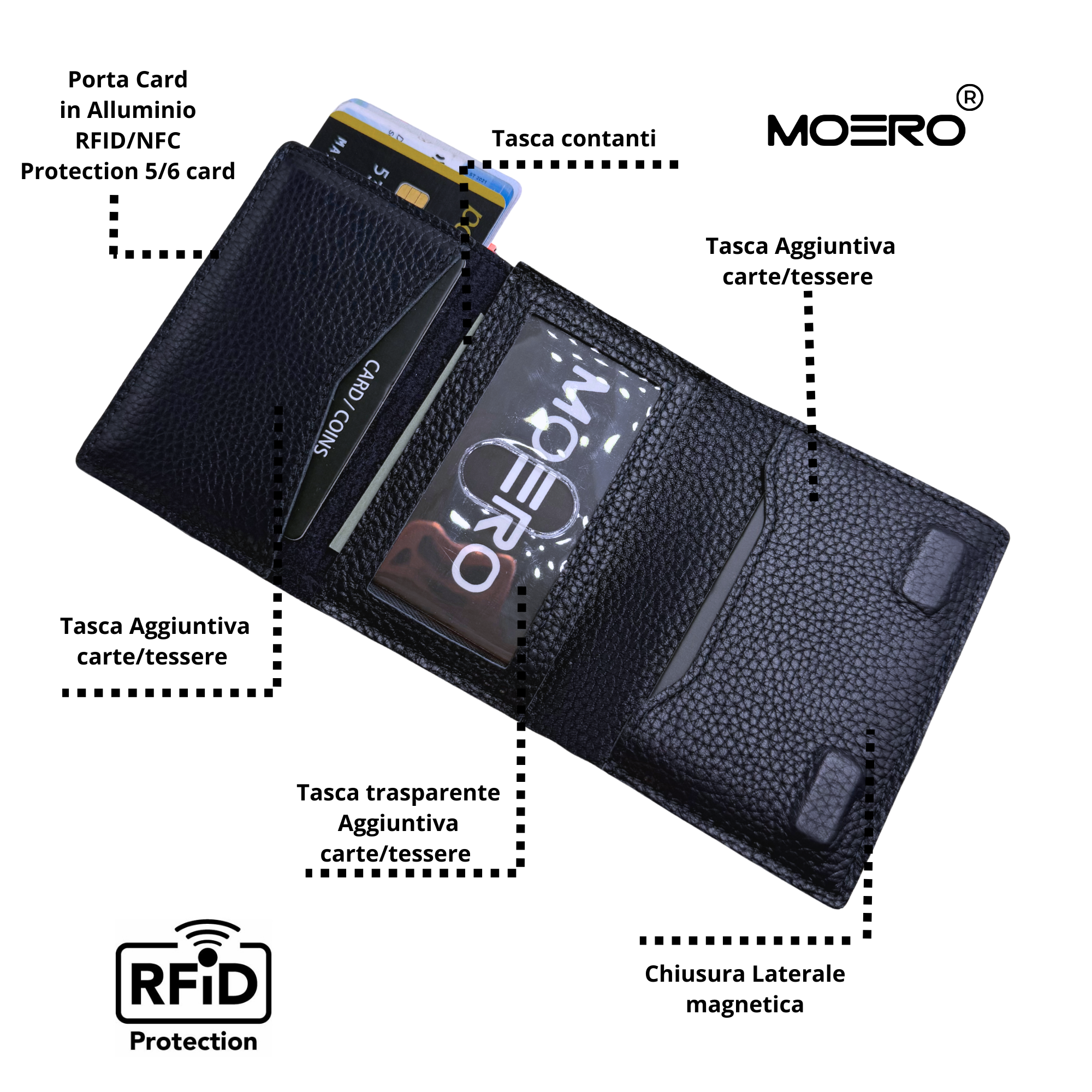 PRO PLUS Bottalato Blue Zip