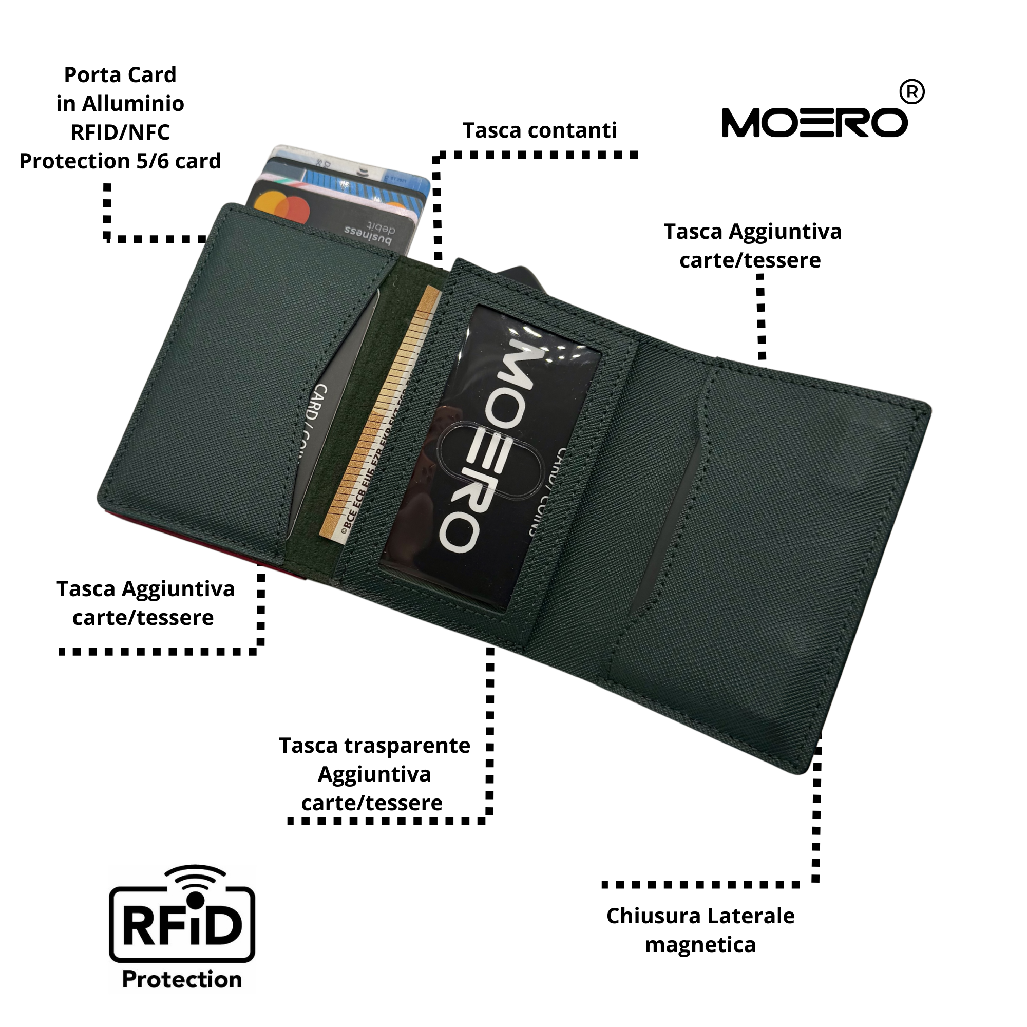 PRO PLUS Saffiano Green Zip