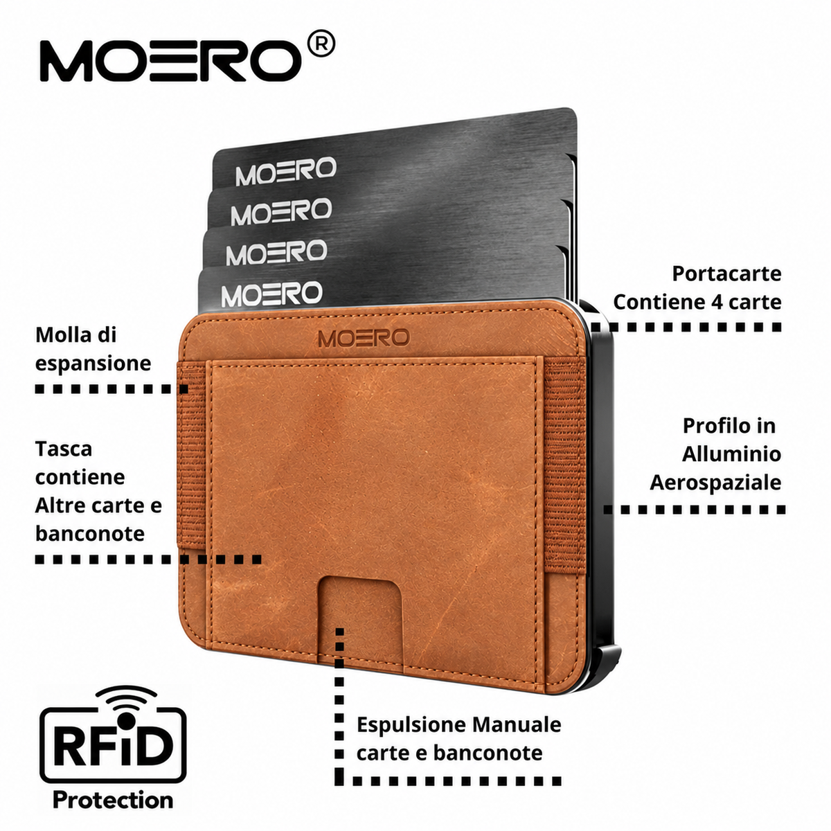 M2 PRO Saffiano Black