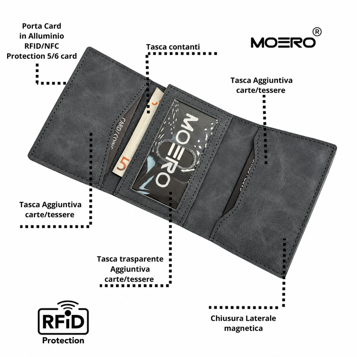 PRO PLUS Vintage Noir Zip